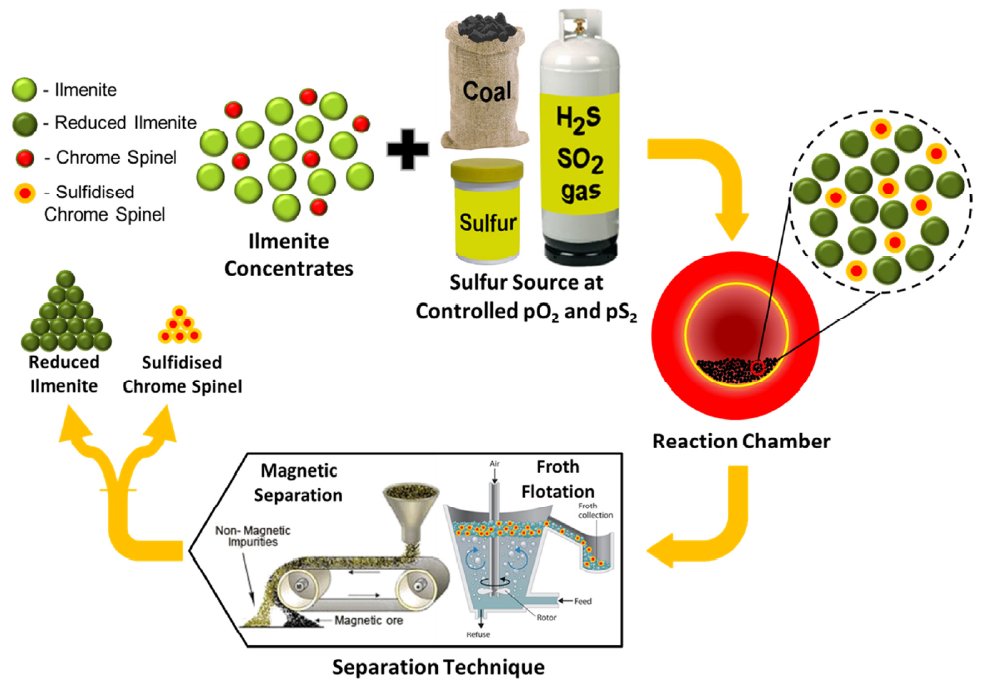 Minerals 12 01252 g001