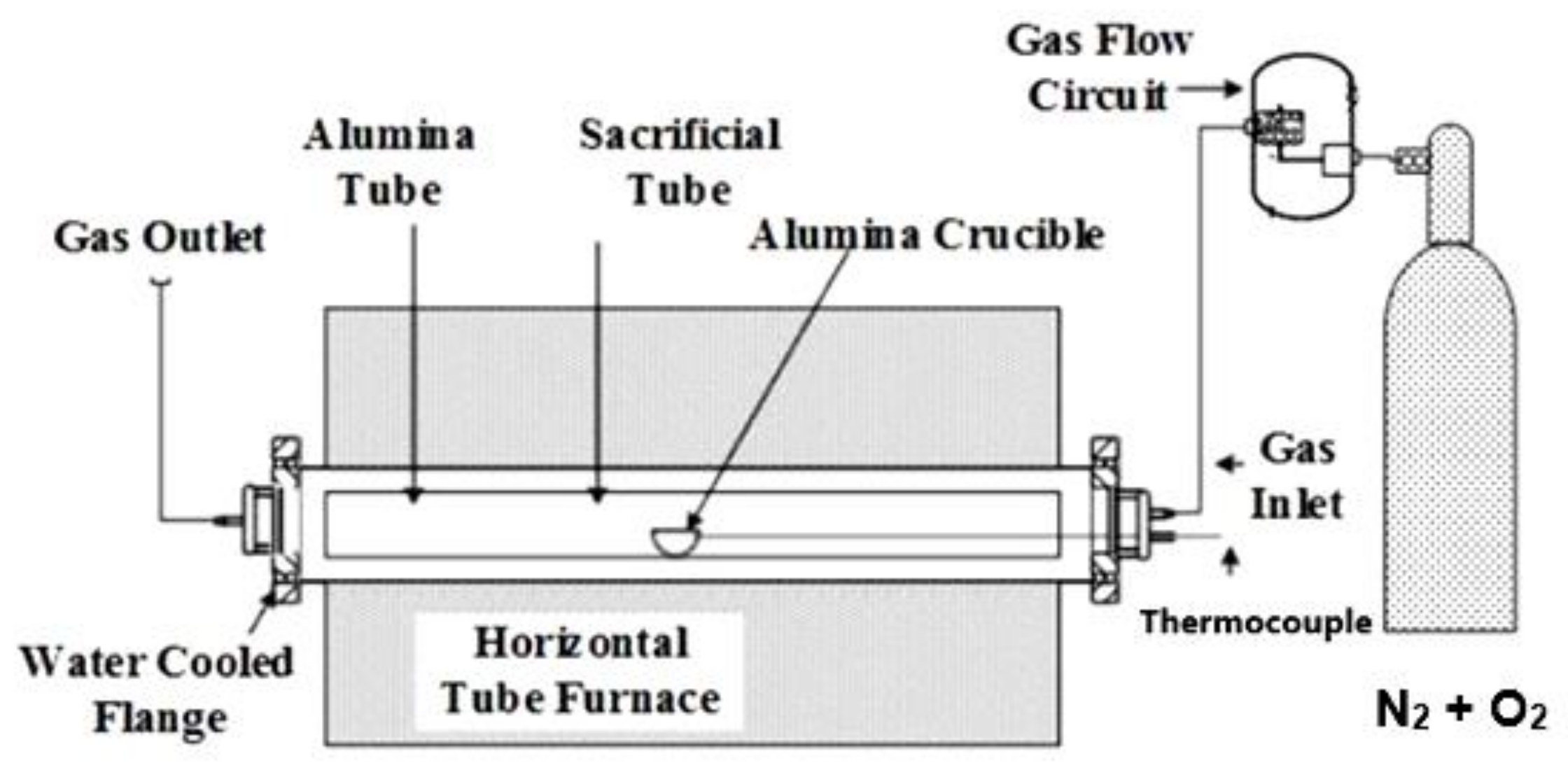 Minerals 12 01253 g001 Minerals 12 01253 g001
