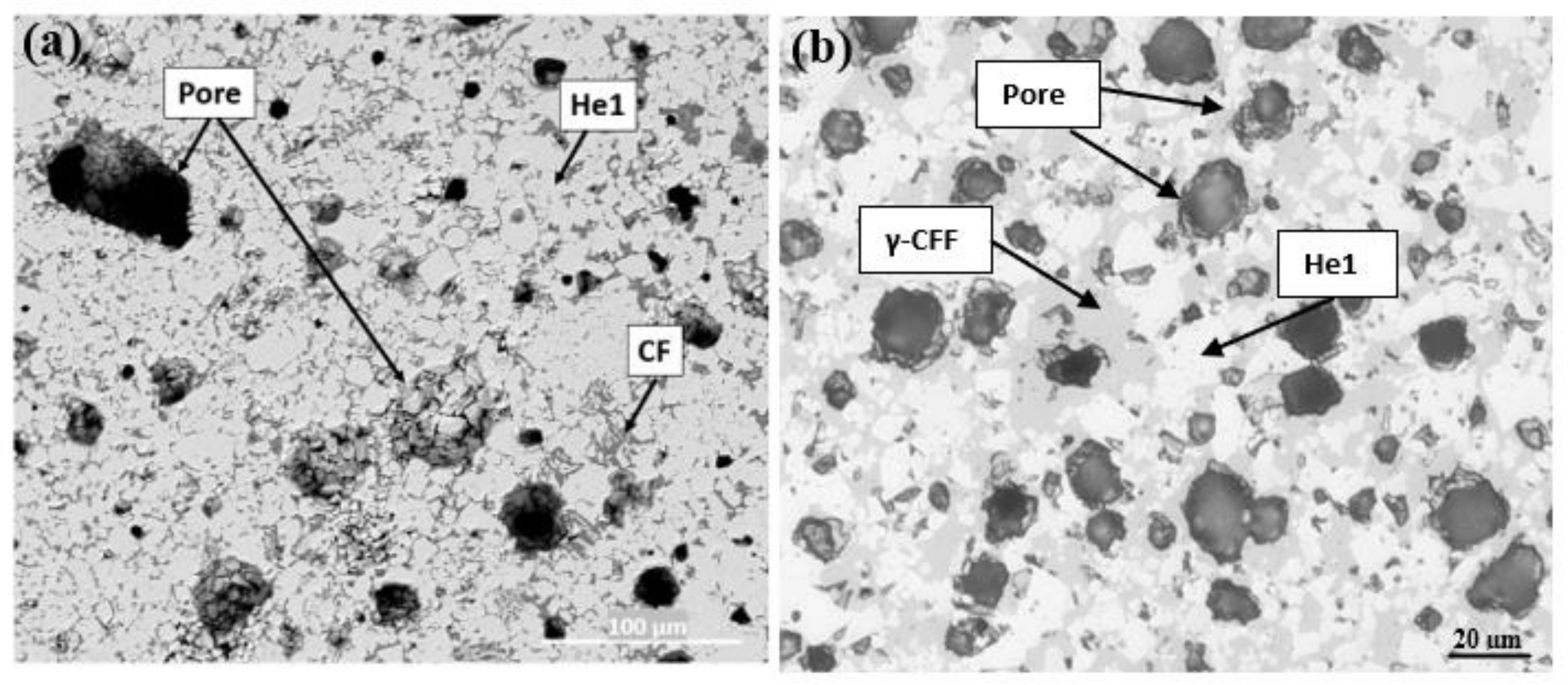 Minerals 12 01253 g002 Minerals 12 01253 g002