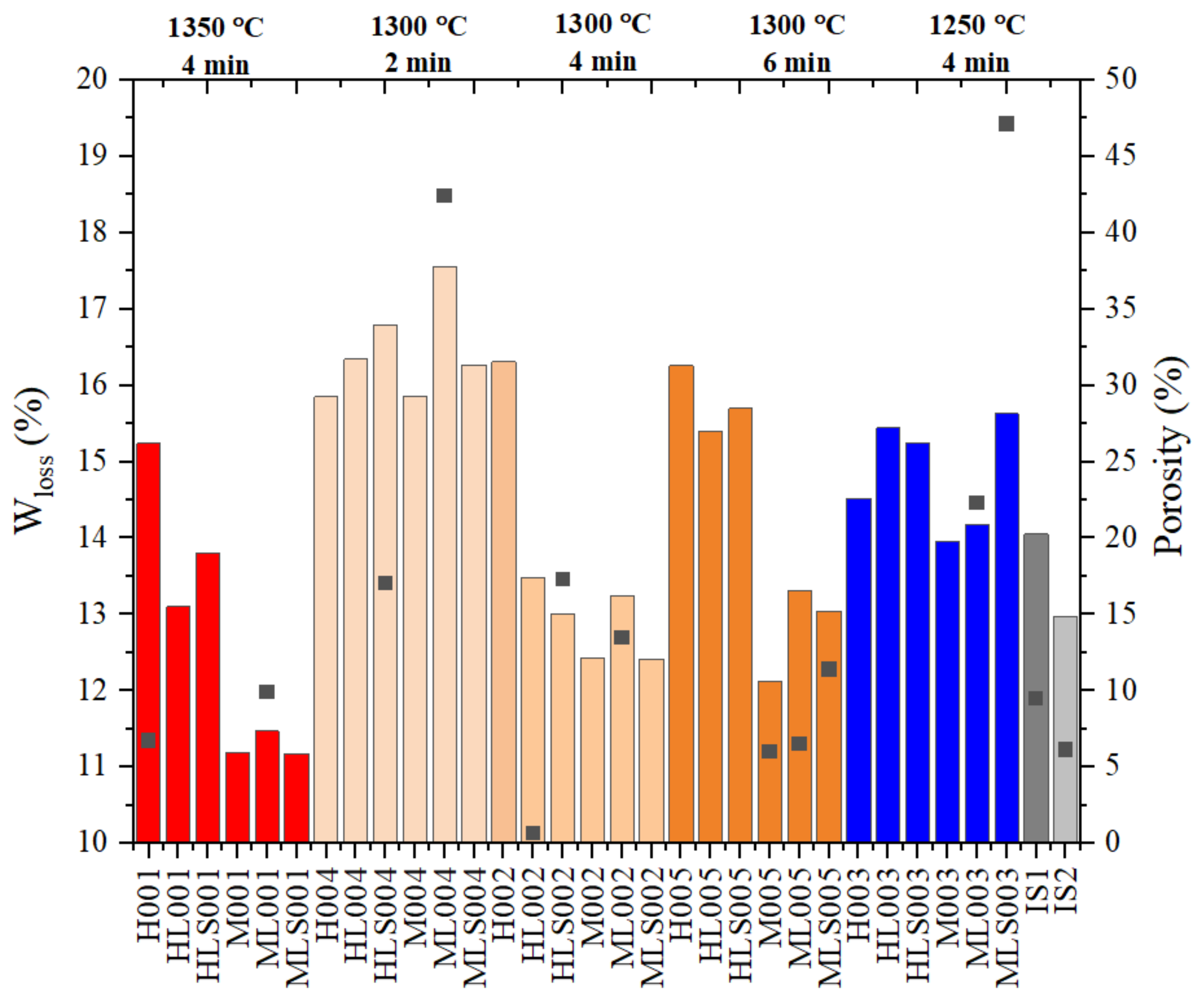 Minerals 12 01253 g005 Minerals 12 01253 g005
