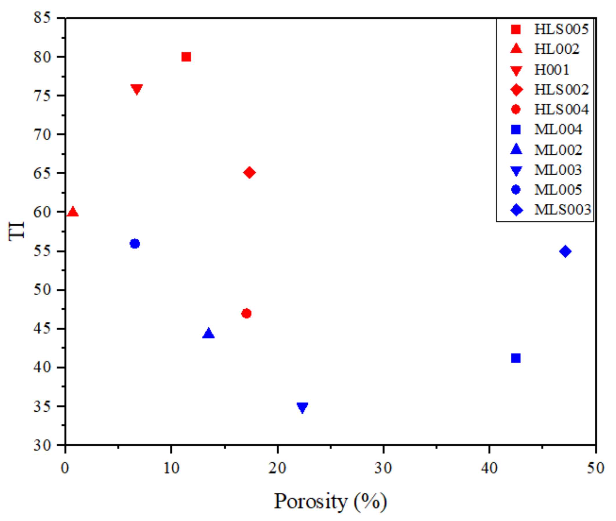 Minerals 12 01253 g008 Minerals 12 01253 g008