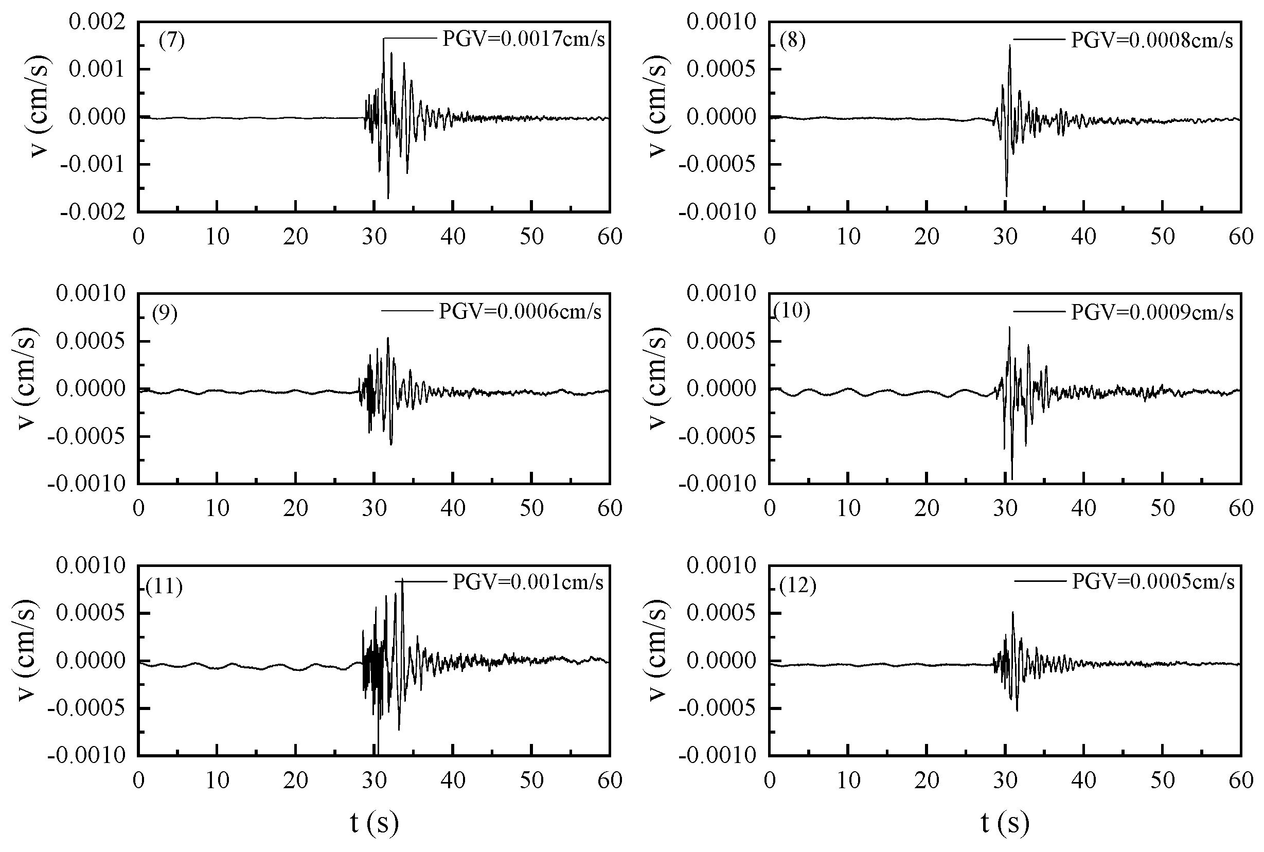 Minerals 12 01256 g005 Minerals 12 01256 g005