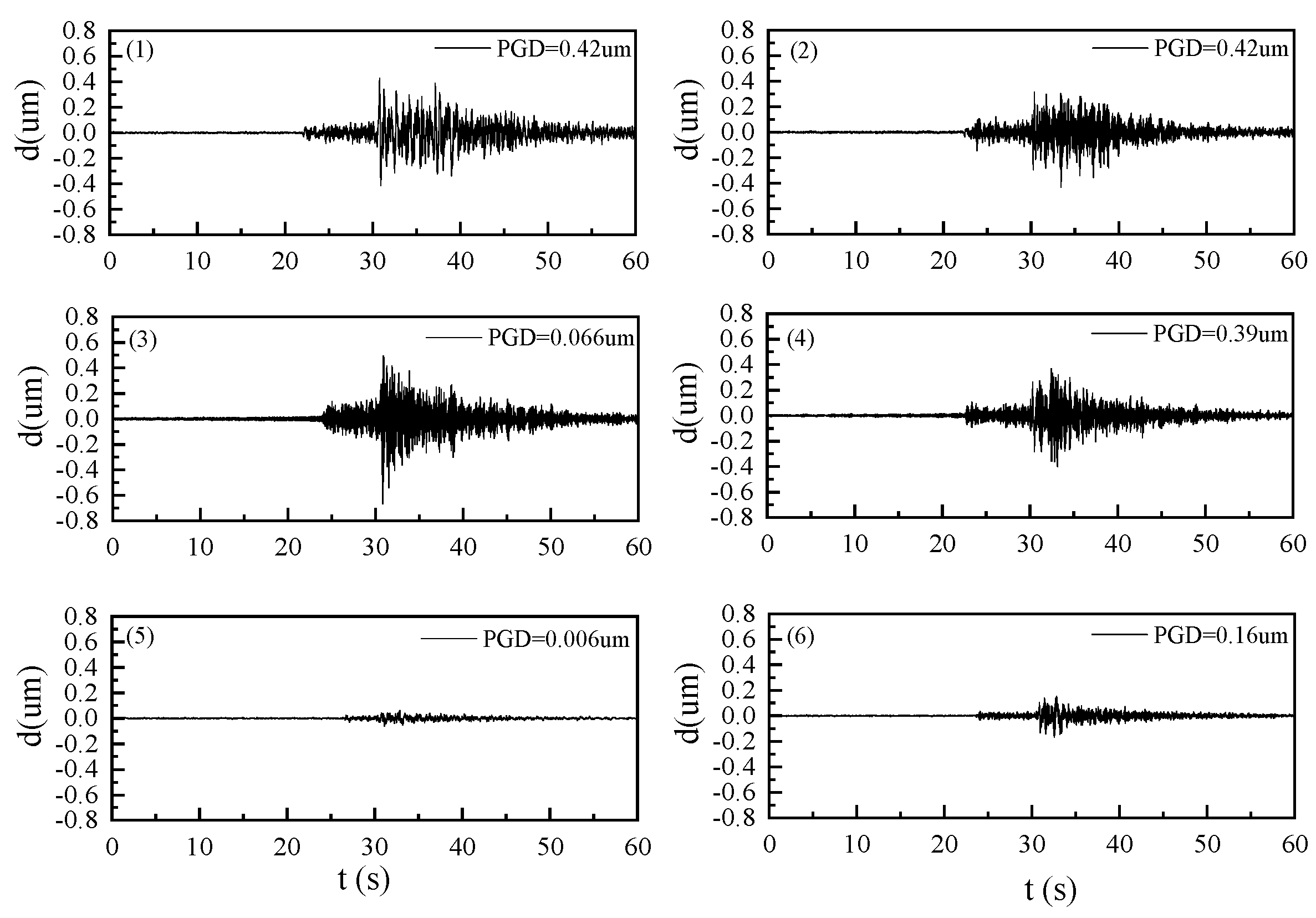Minerals 12 01256 g006 Minerals 12 01256 g006