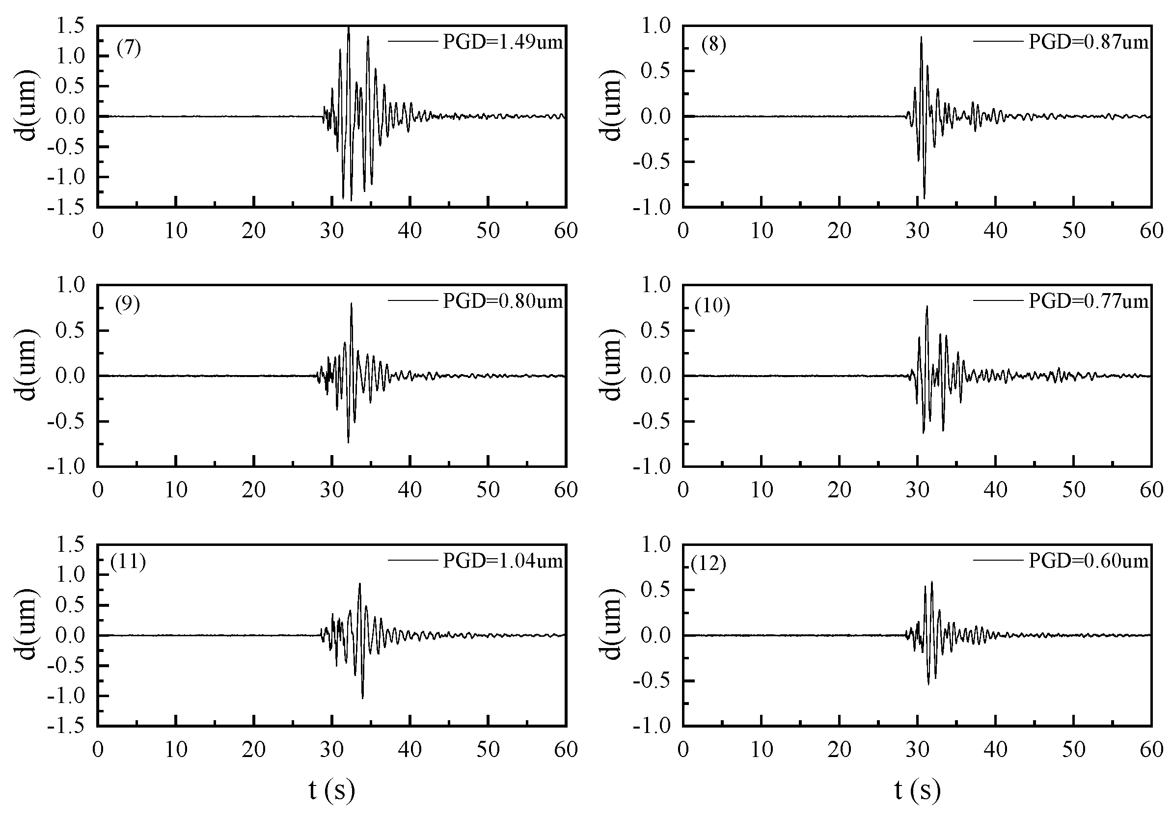 Minerals 12 01256 g007 Minerals 12 01256 g007