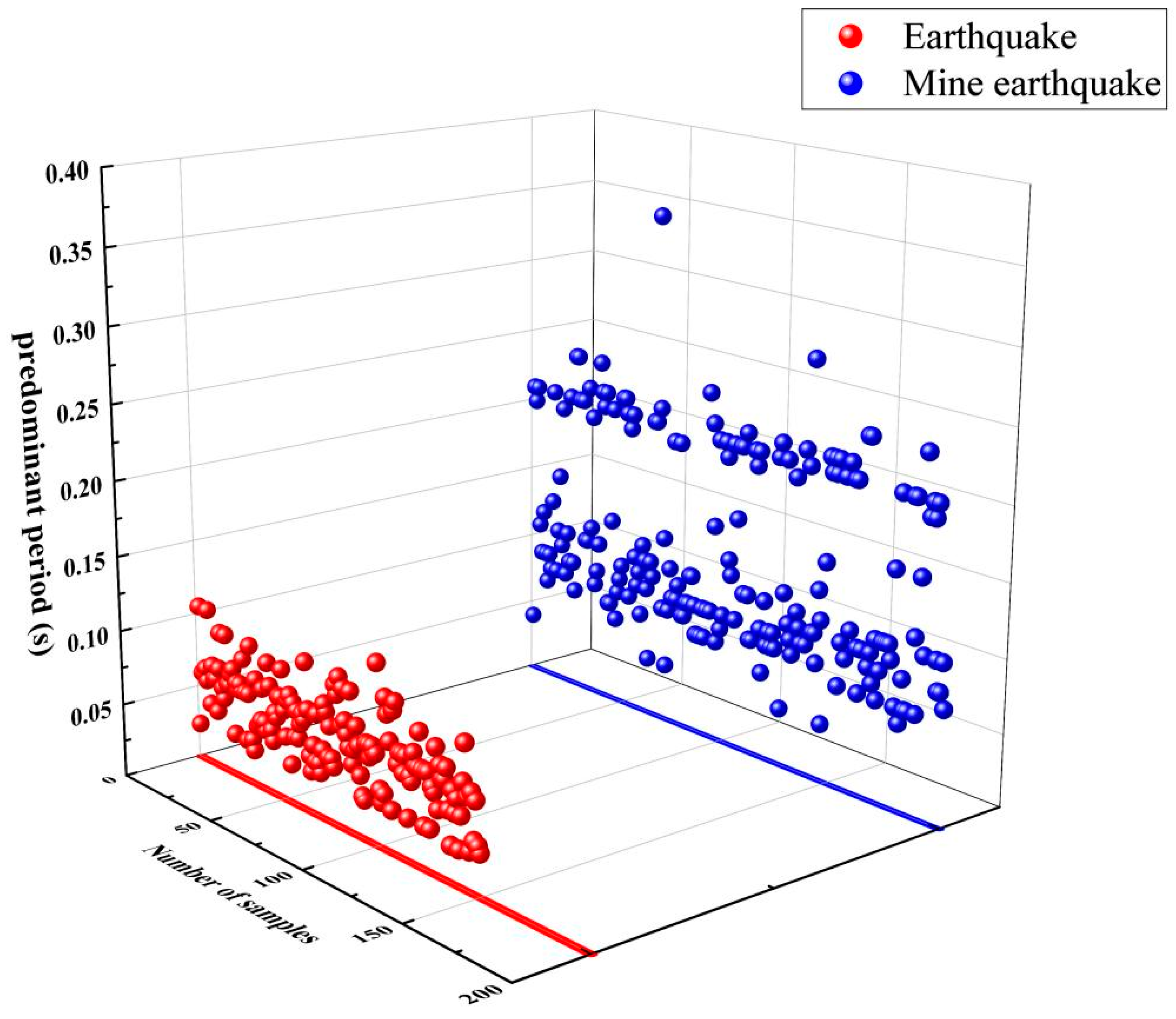 Minerals 12 01256 g010 Minerals 12 01256 g010