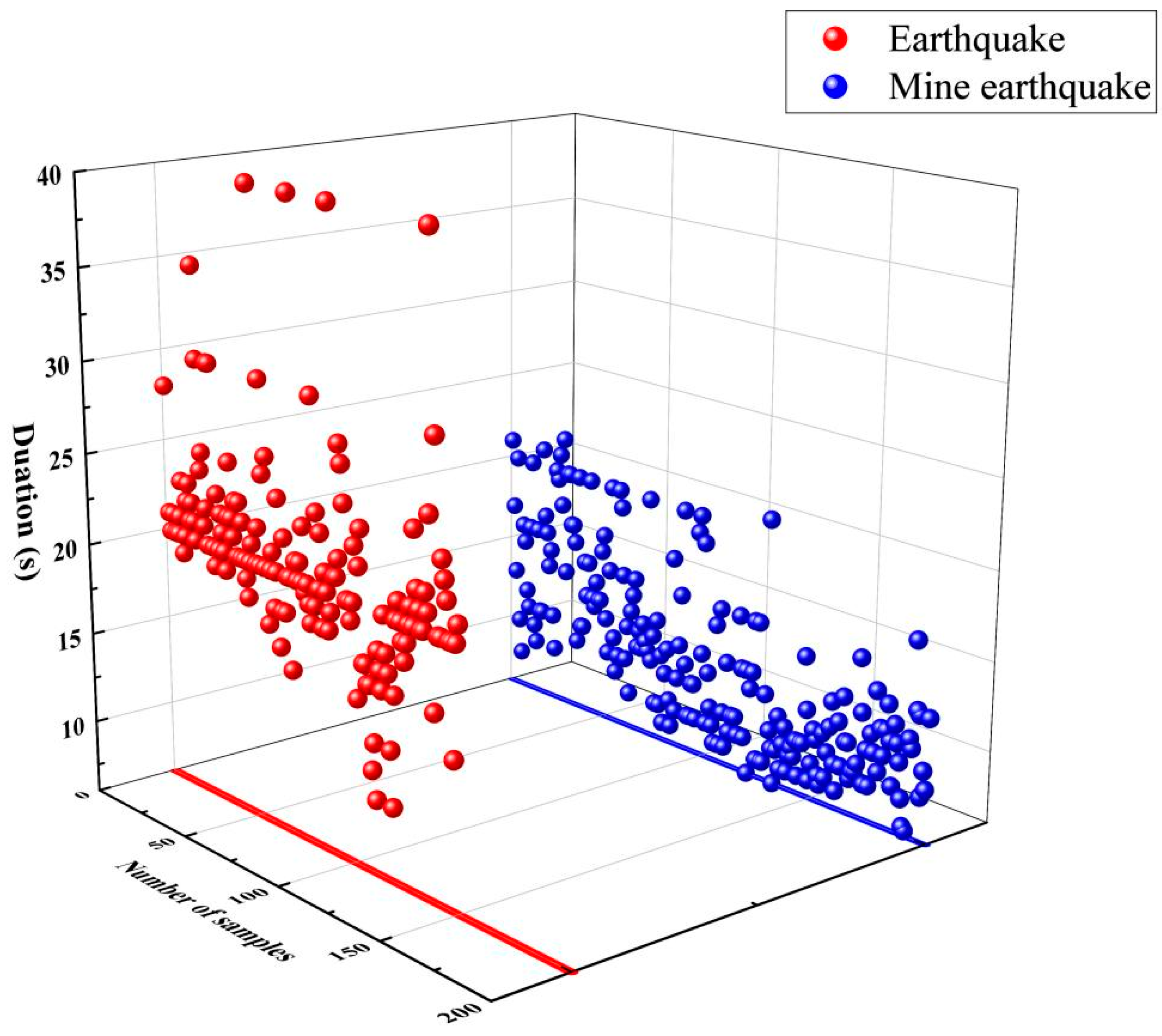Minerals 12 01256 g011 Minerals 12 01256 g011
