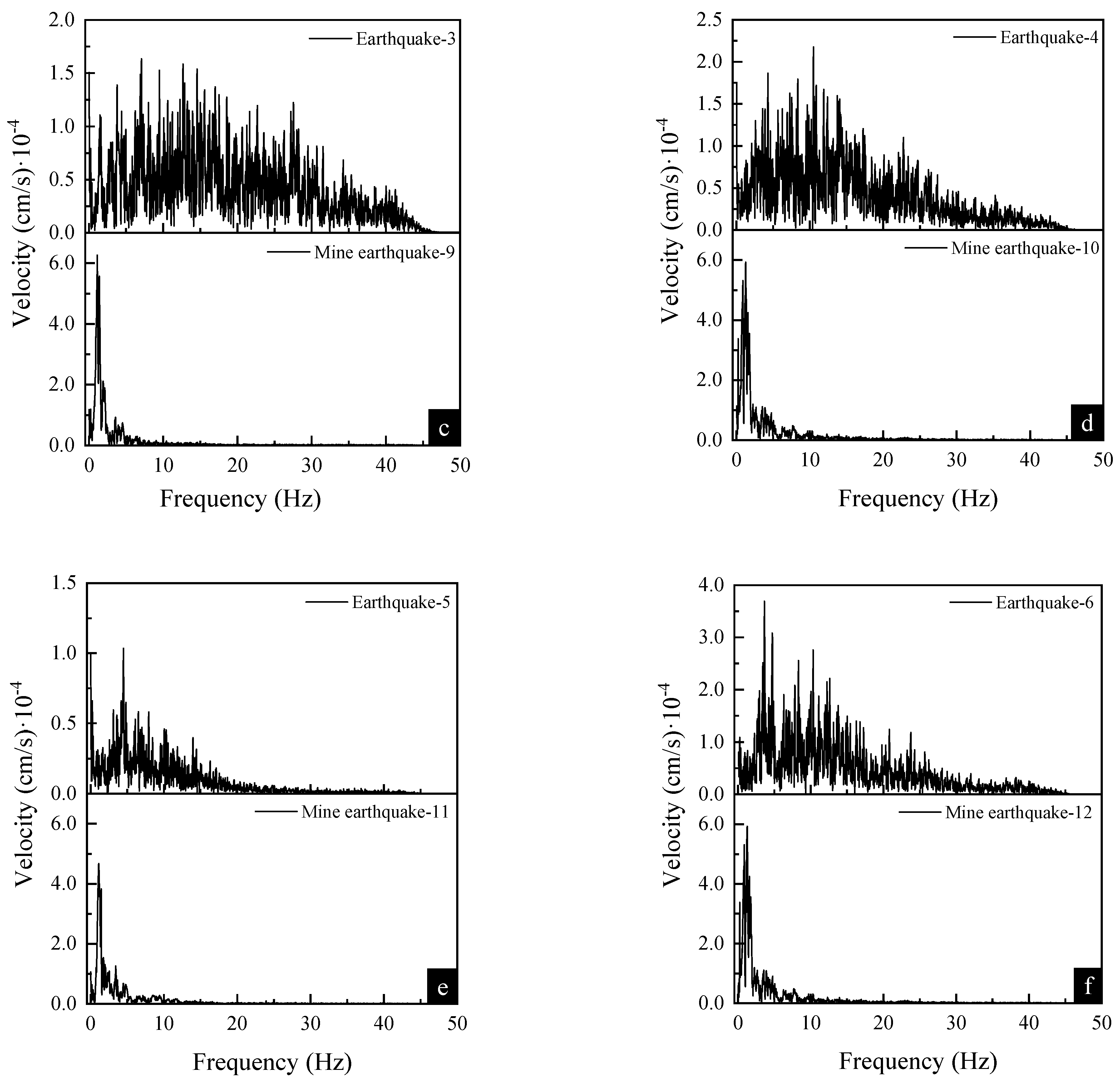 Minerals 12 01256 g013b Minerals 12 01256 g013b