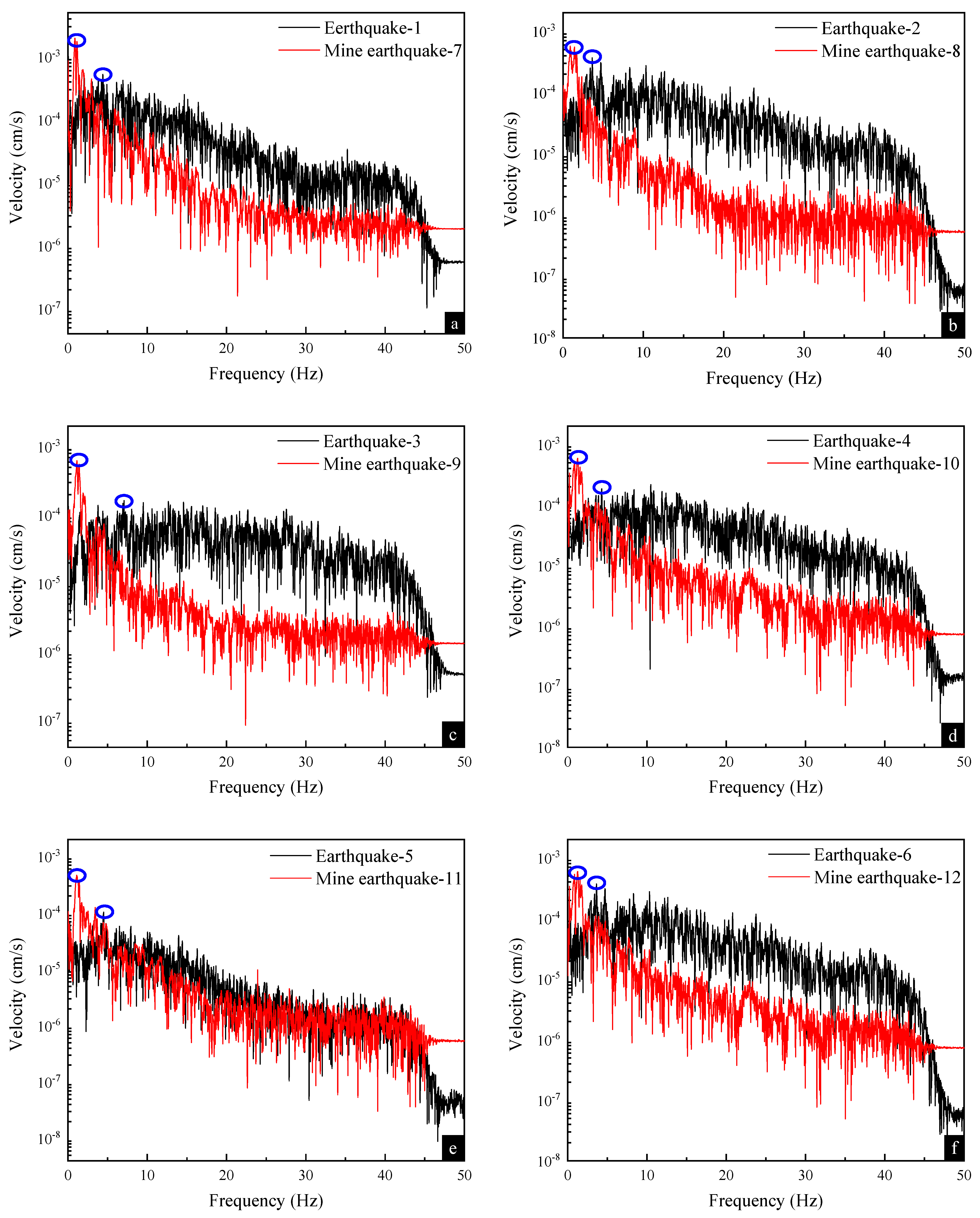 Minerals 12 01256 g014 Minerals 12 01256 g014