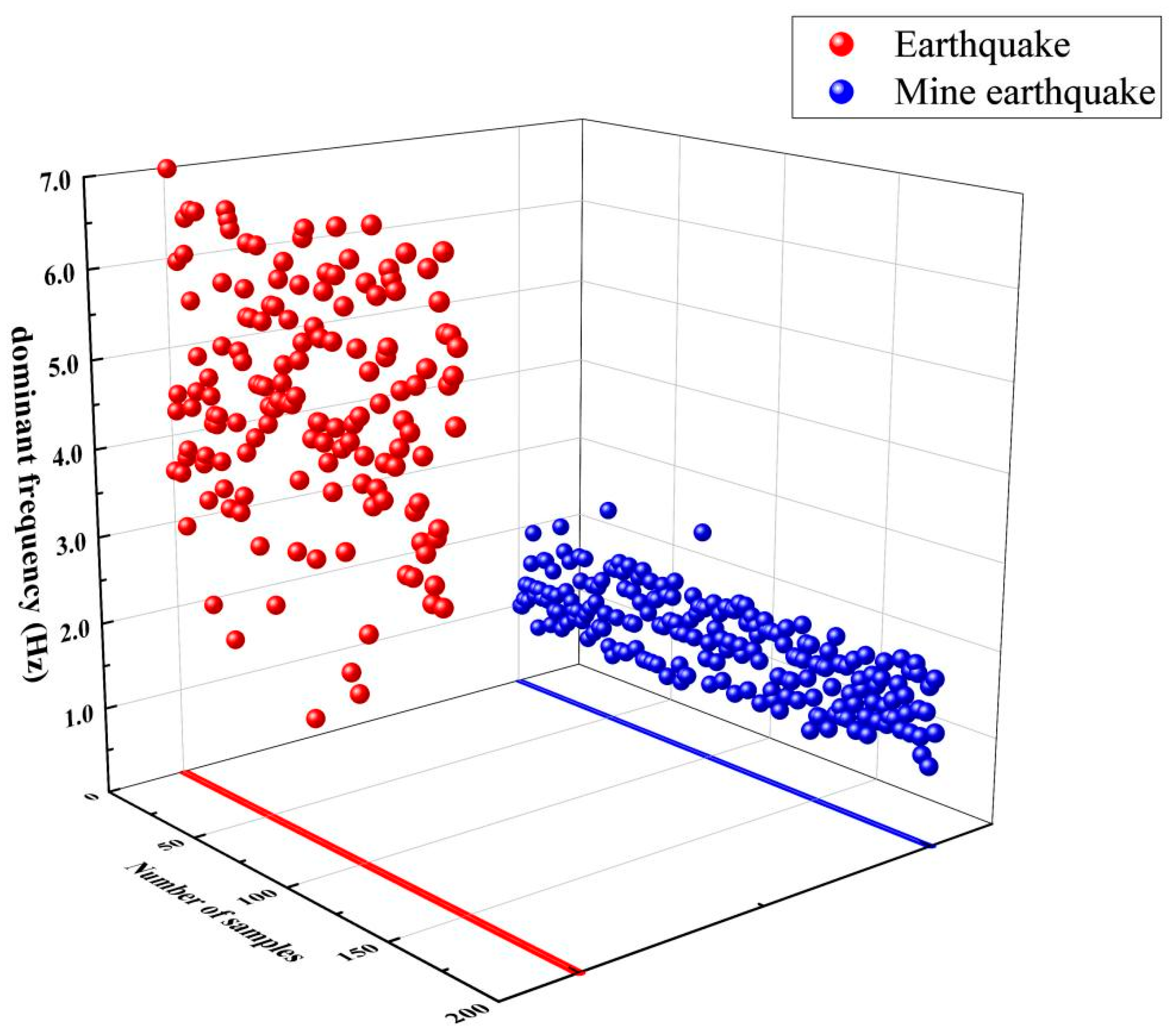 Minerals 12 01256 g015 Minerals 12 01256 g015