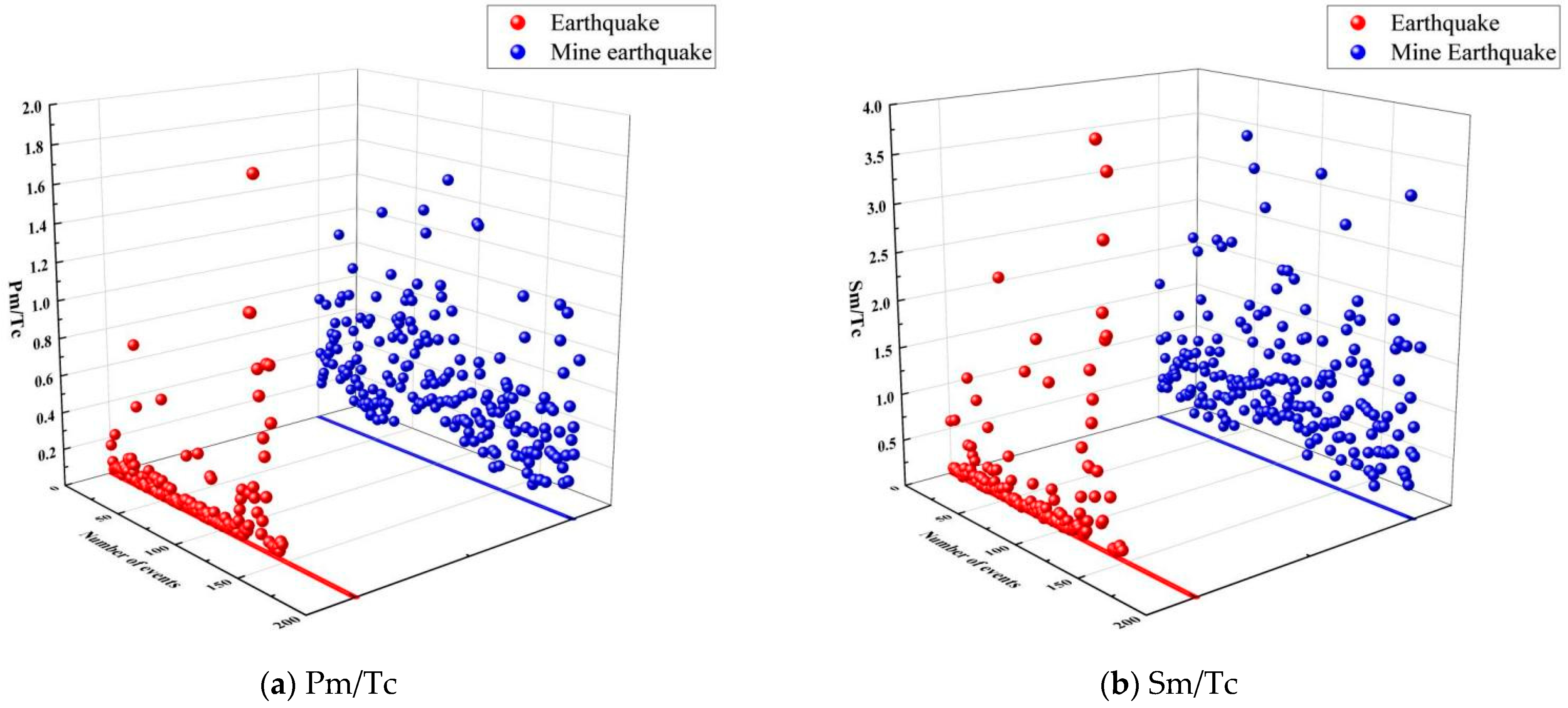 Minerals 12 01256 g017 Minerals 12 01256 g017