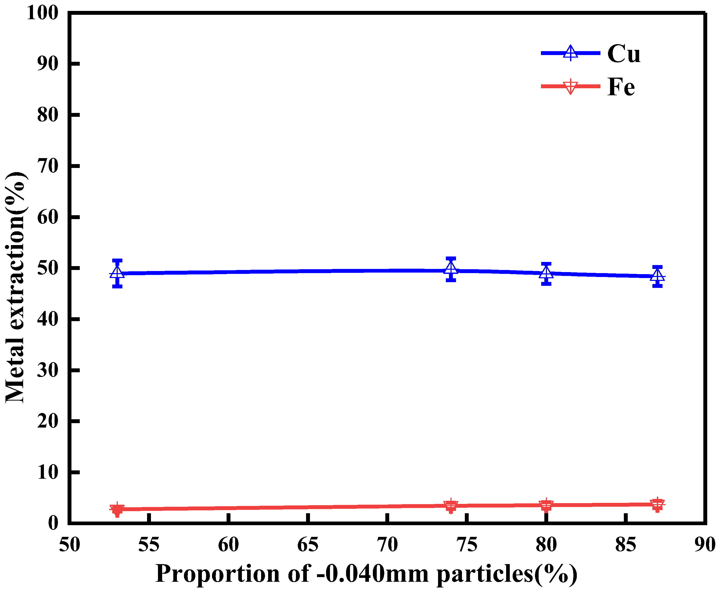 Minerals 12 01258 g008