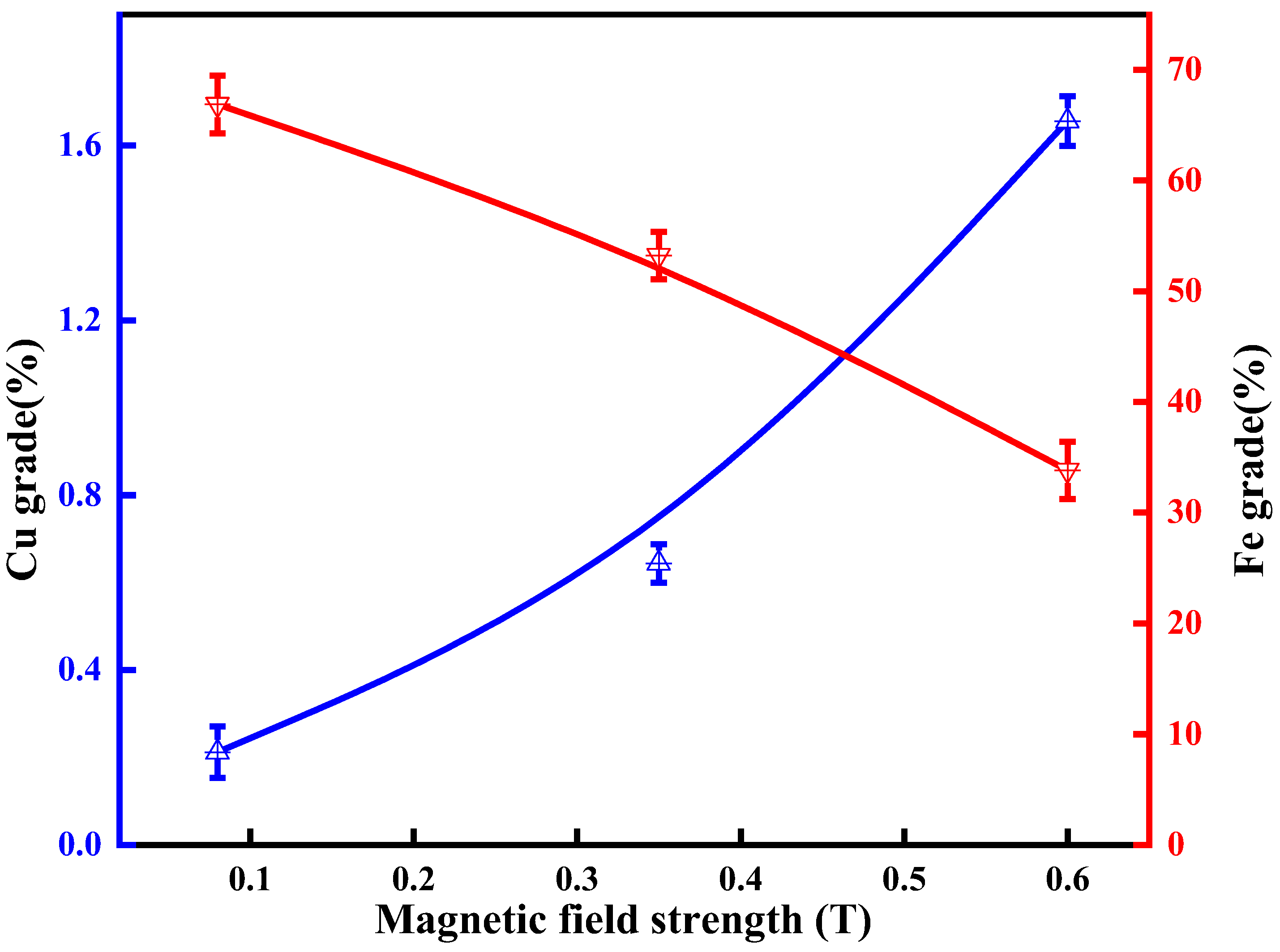 Minerals 12 01258 g009