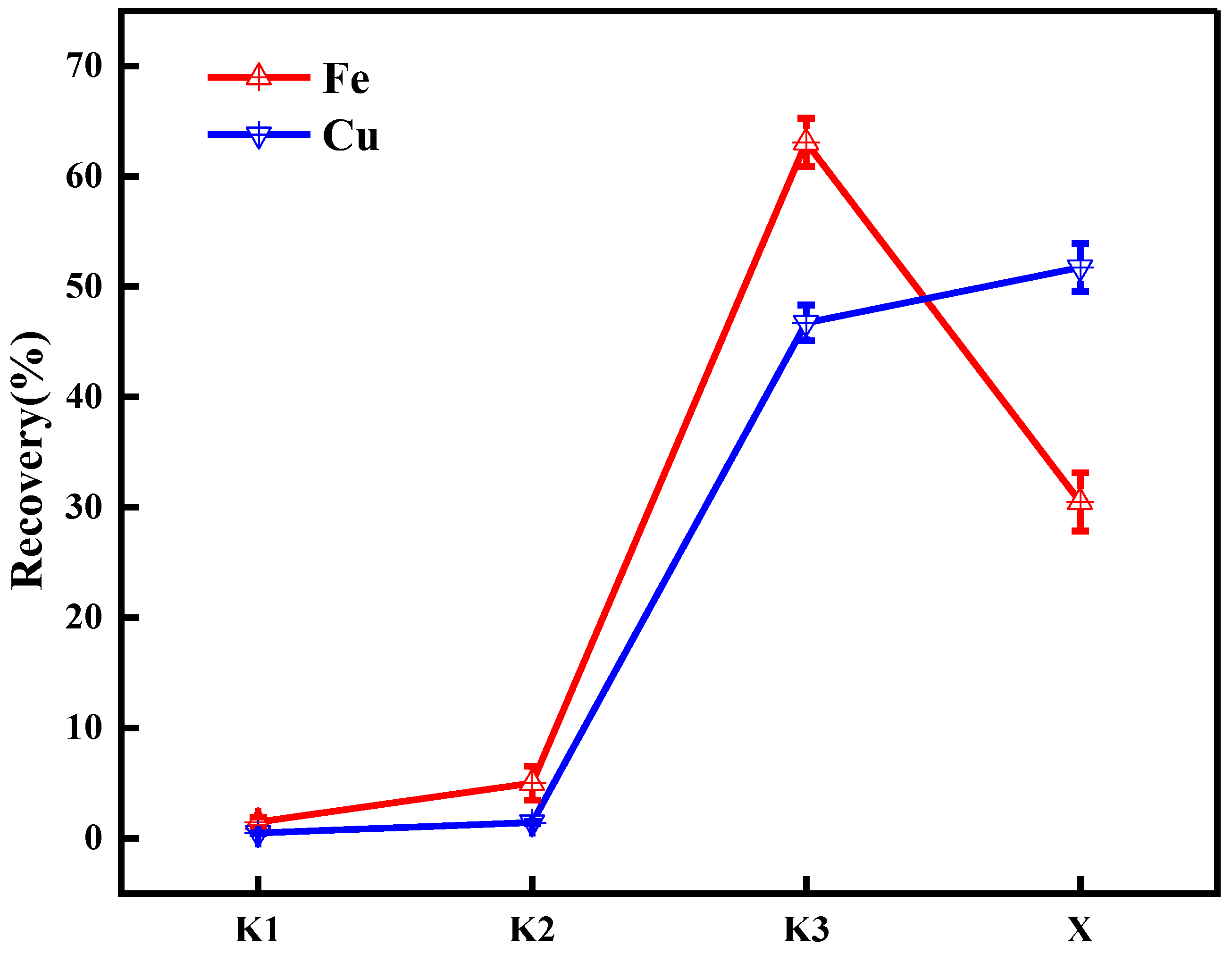 Minerals 12 01258 g010