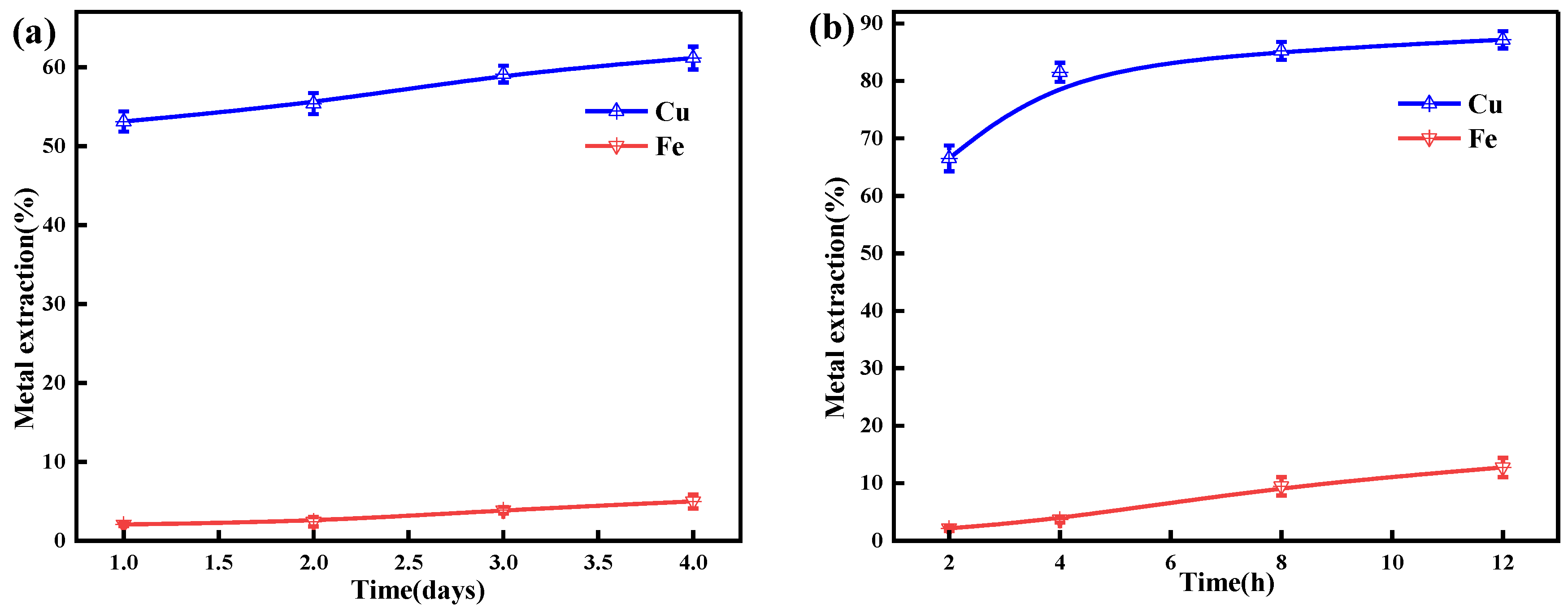 Minerals 12 01258 g012