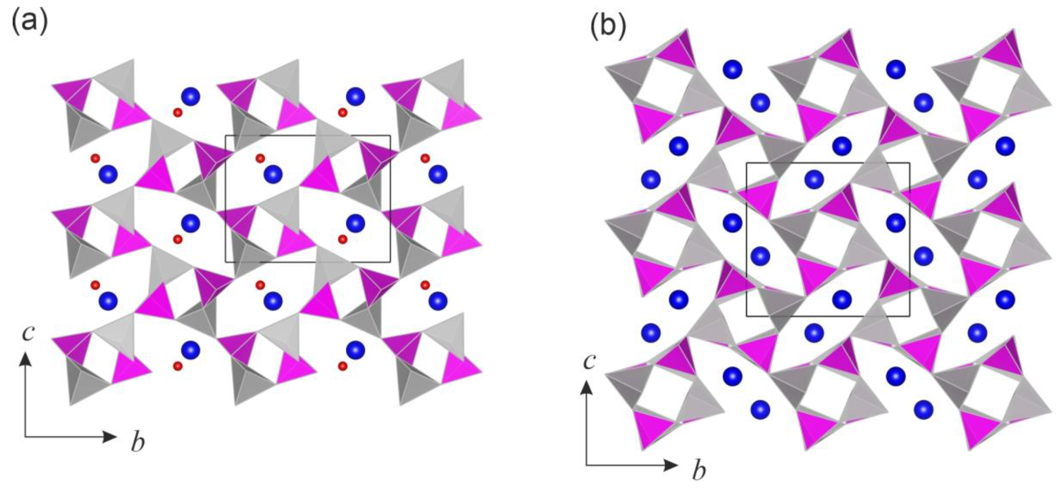 Minerals 12 01262 g003