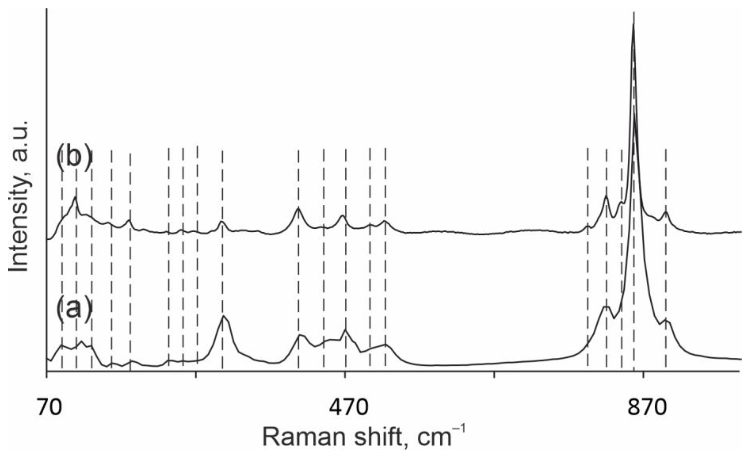 Minerals 12 01262 g004