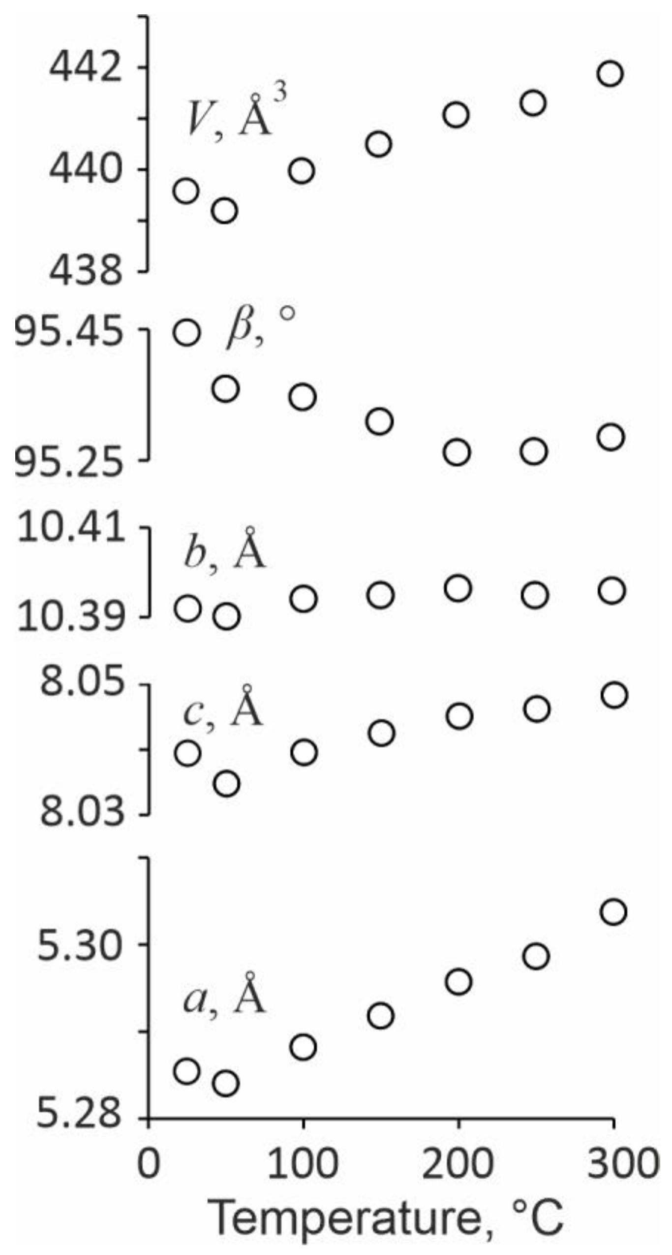 Minerals 12 01262 g005