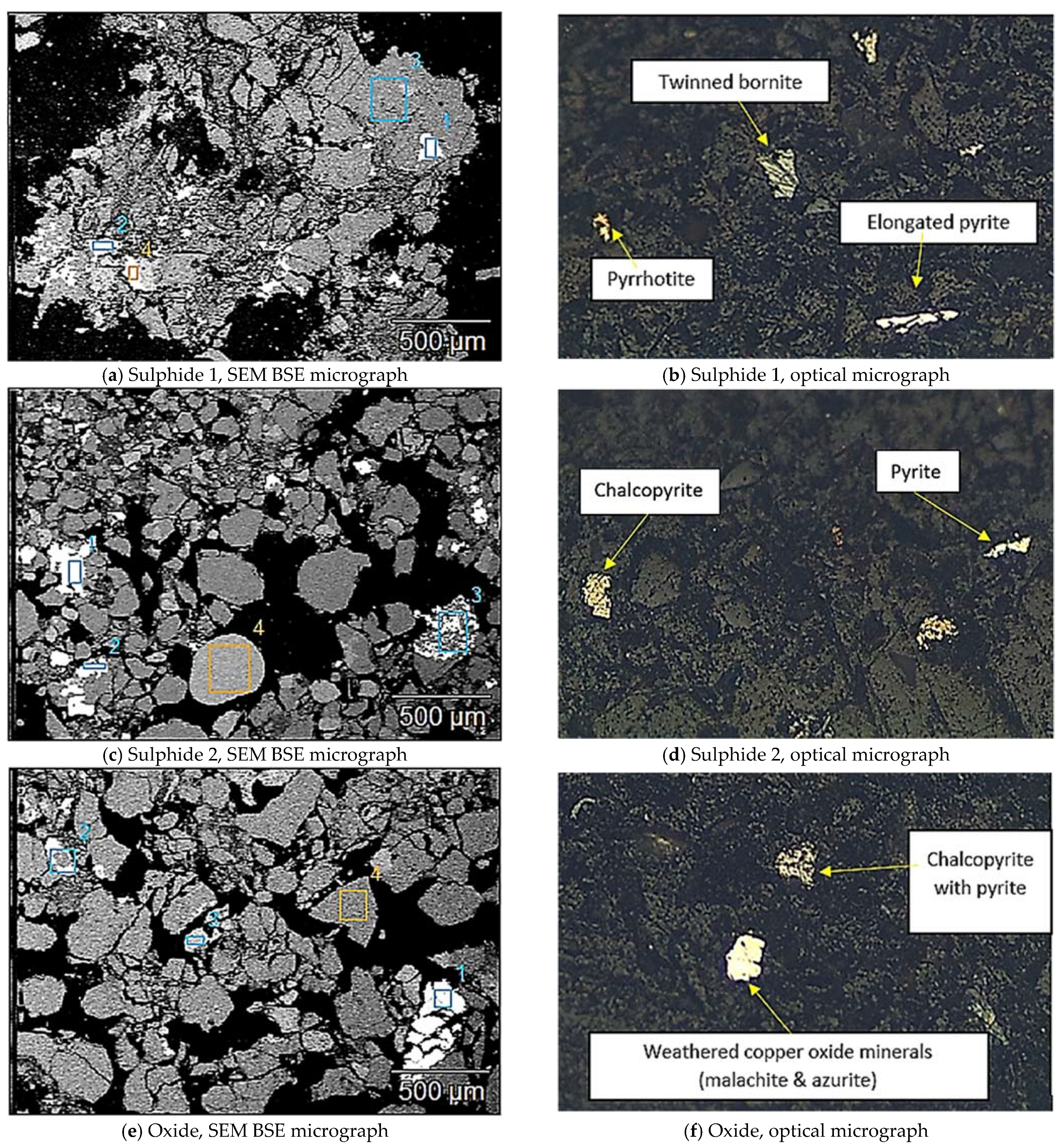 Minerals 12 01263 g001