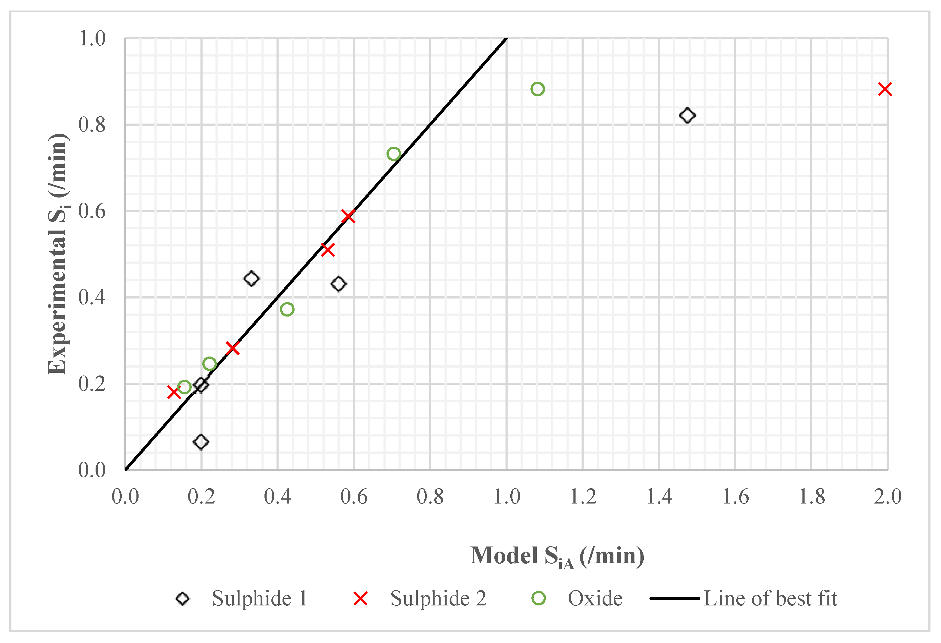 Minerals 12 01263 g004