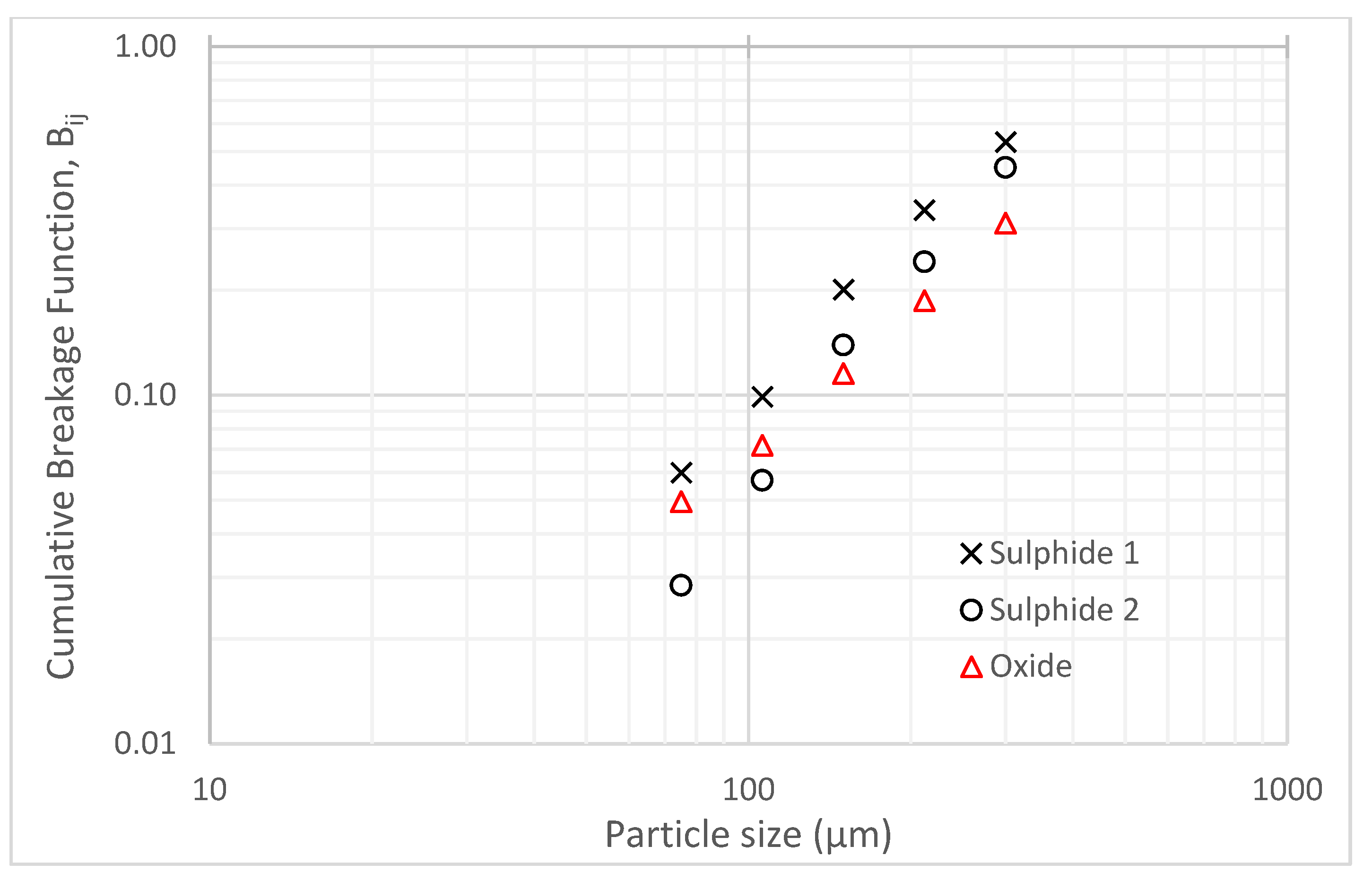 Minerals 12 01263 g009