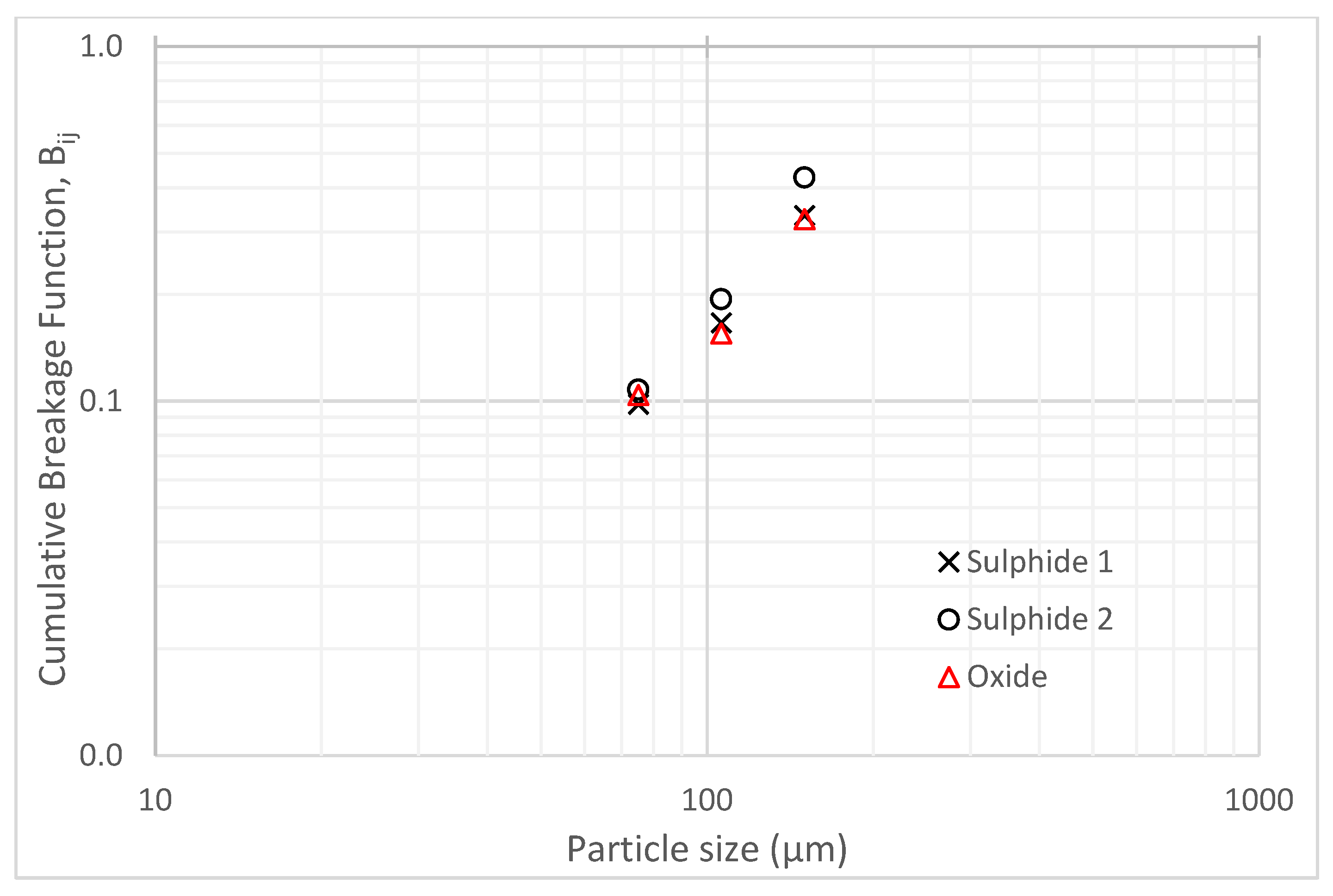 Minerals 12 01263 g011