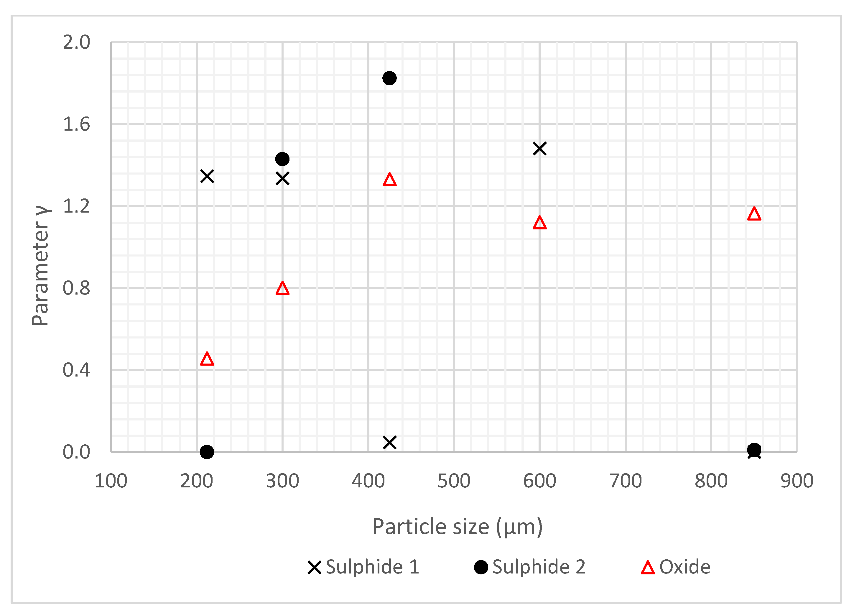 Minerals 12 01263 g013