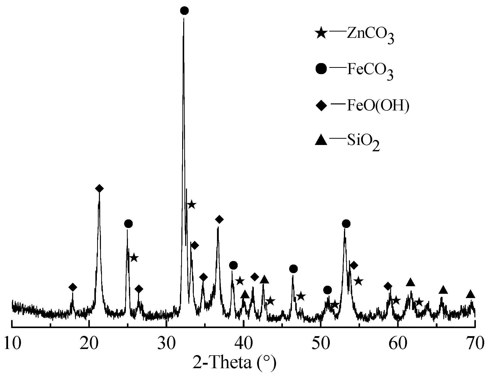 Minerals 12 01264 g001