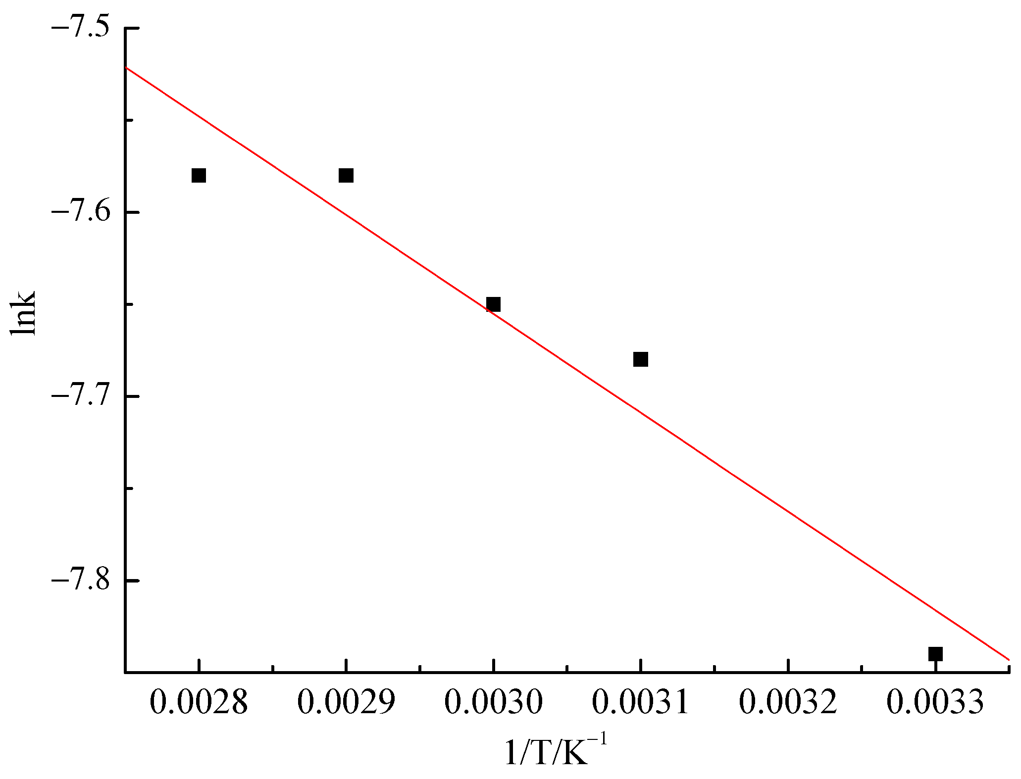 Minerals 12 01264 g011