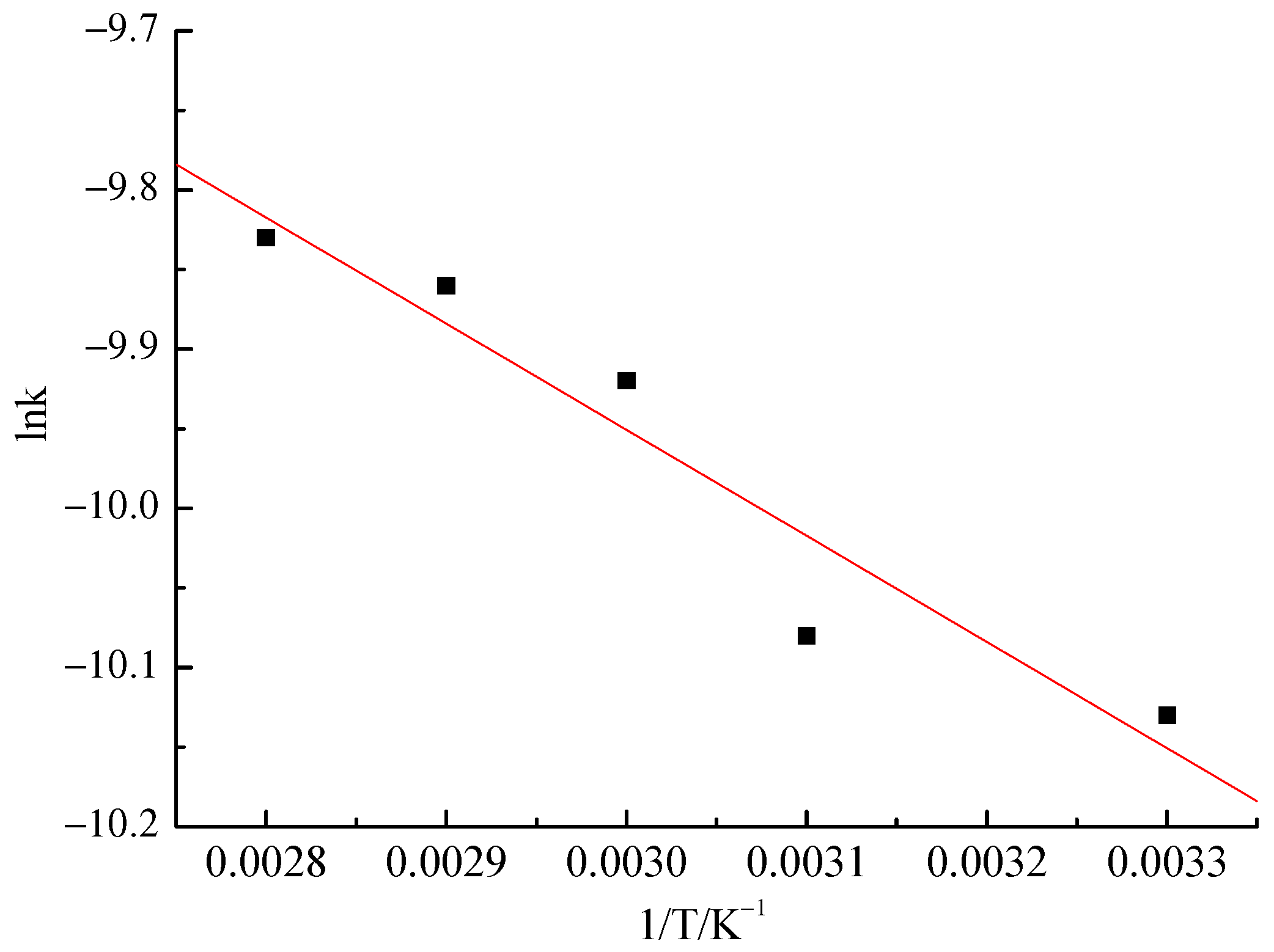 Minerals 12 01264 g012