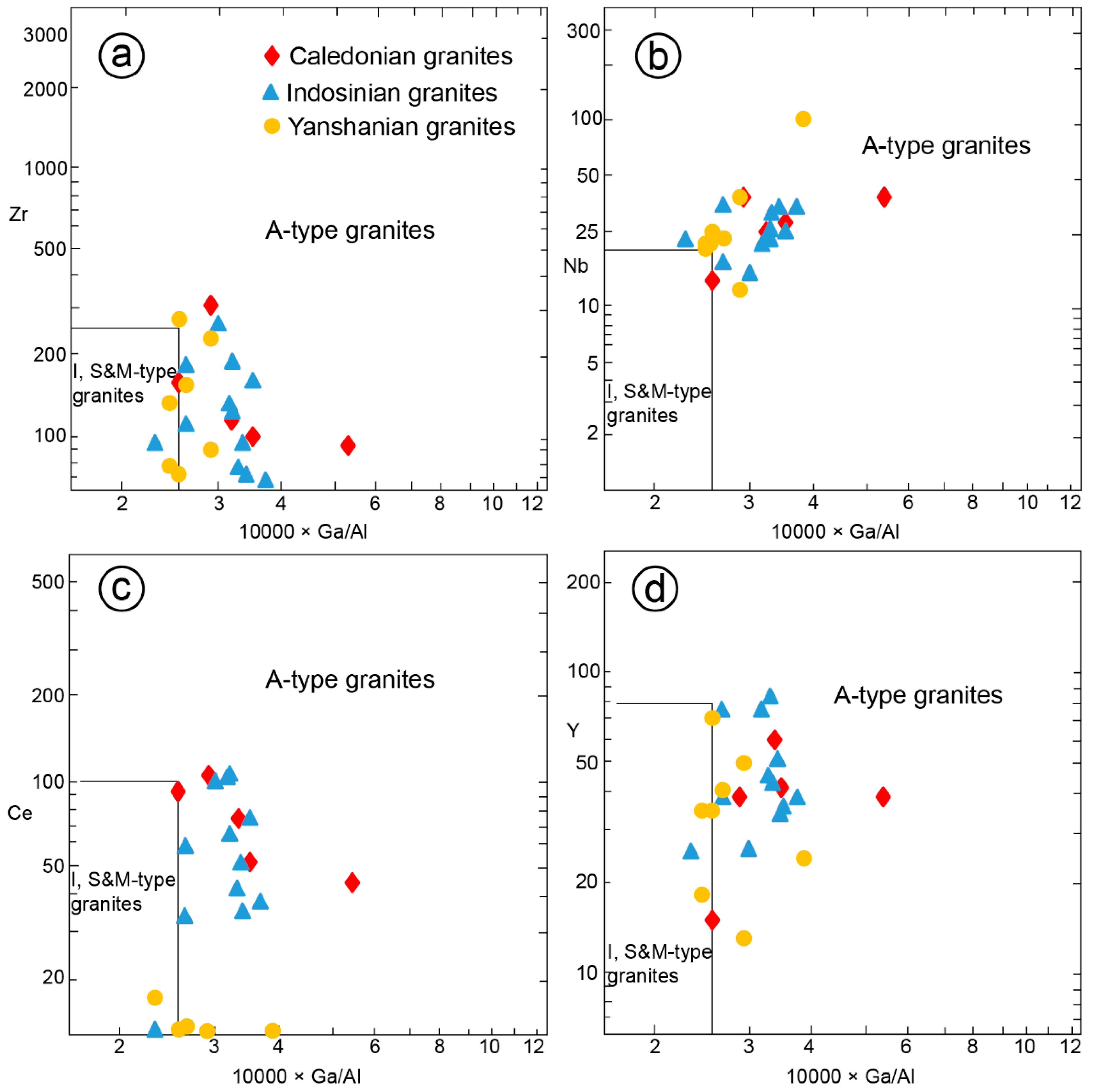 Minerals 12 01267 g017