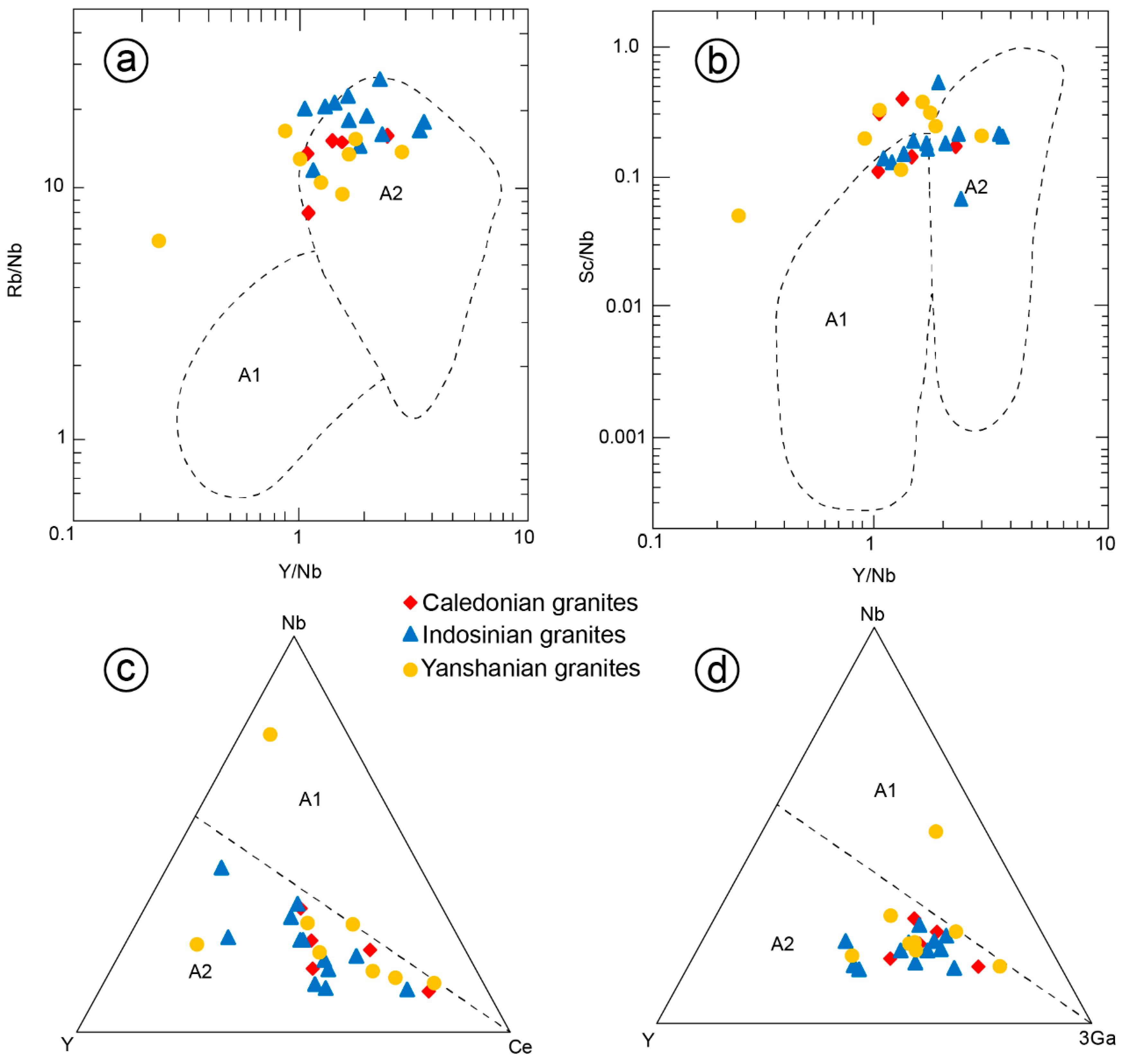 Minerals 12 01267 g018
