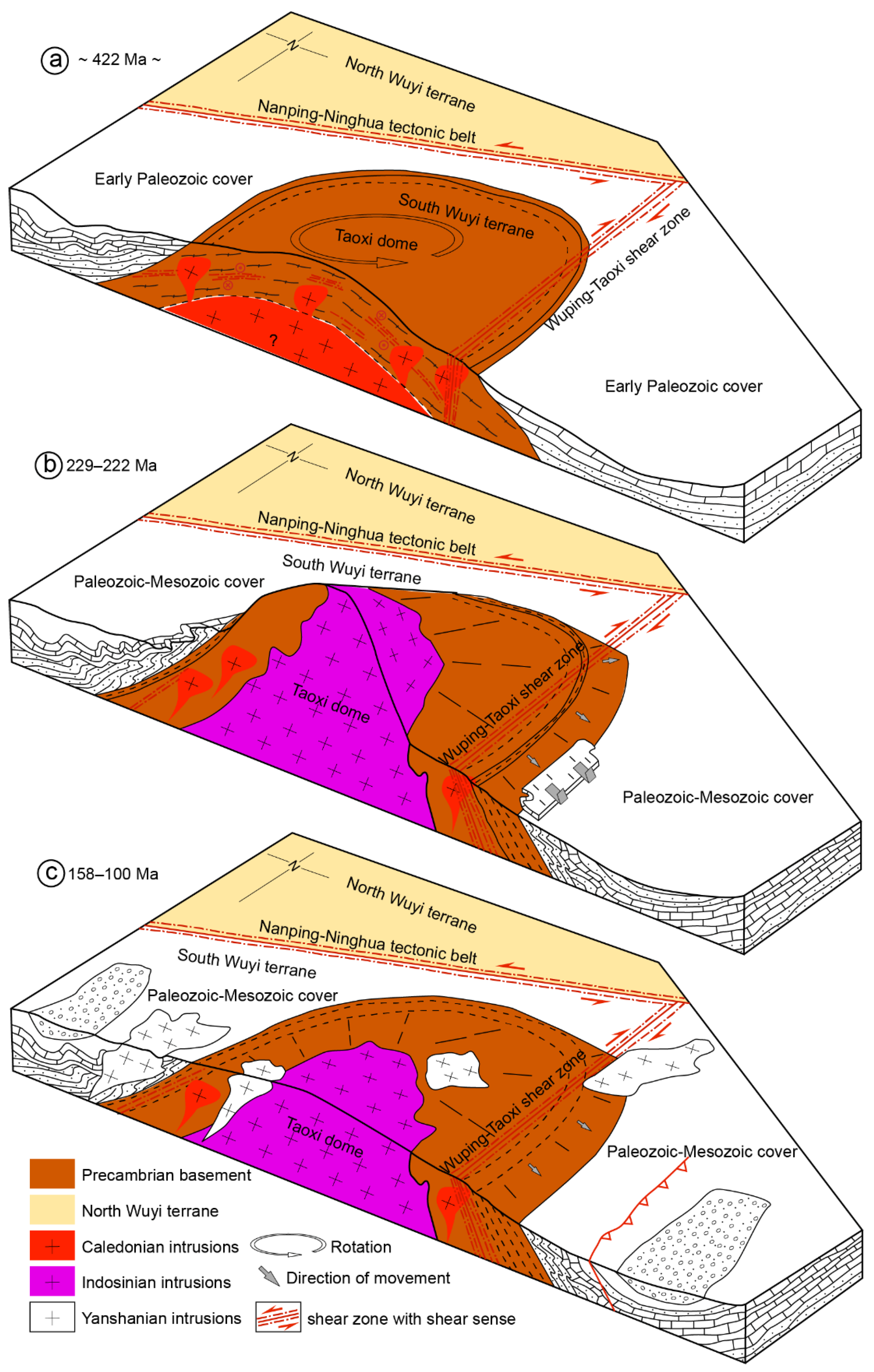 Minerals 12 01267 g020