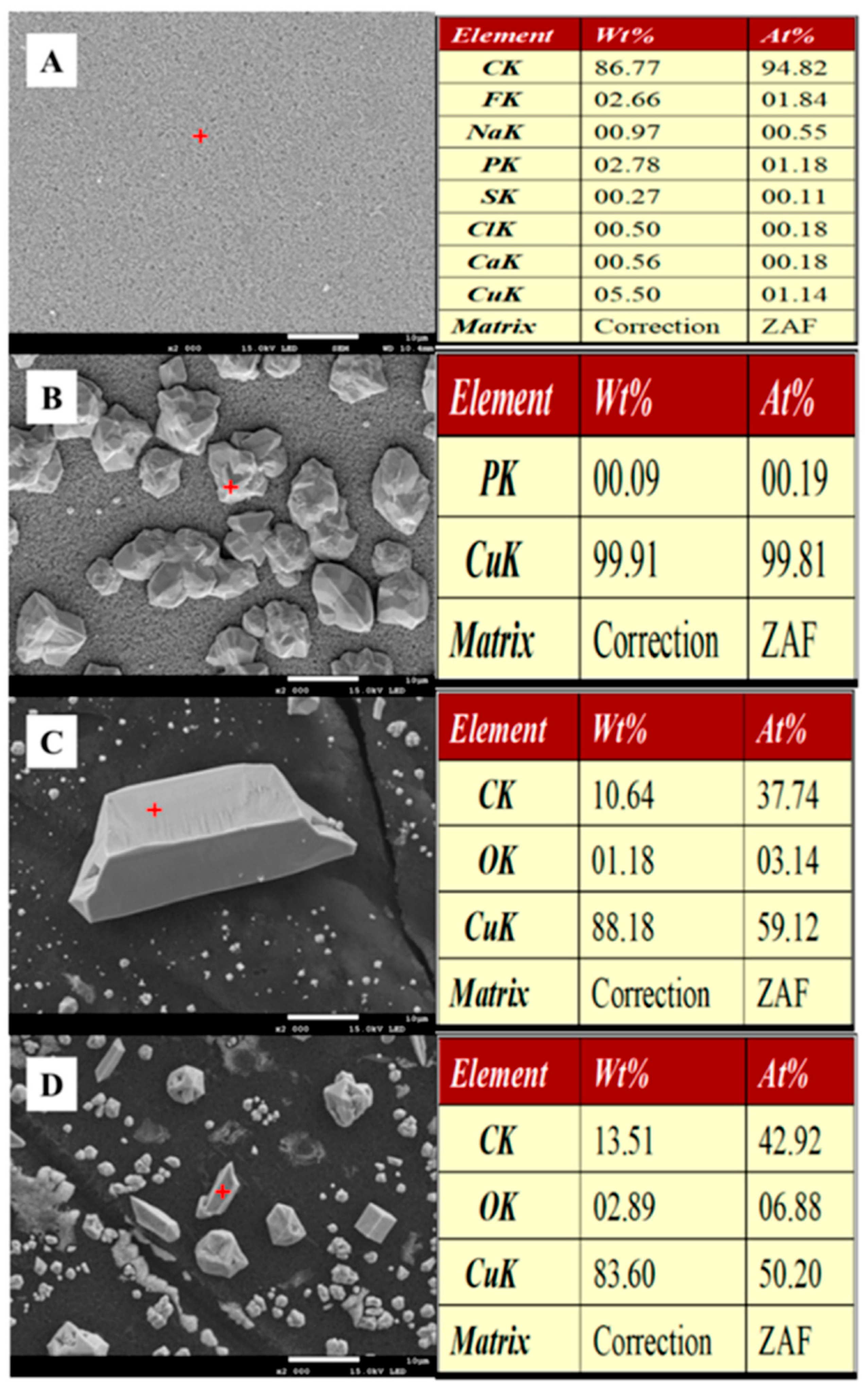 Minerals 12 01268 g008
