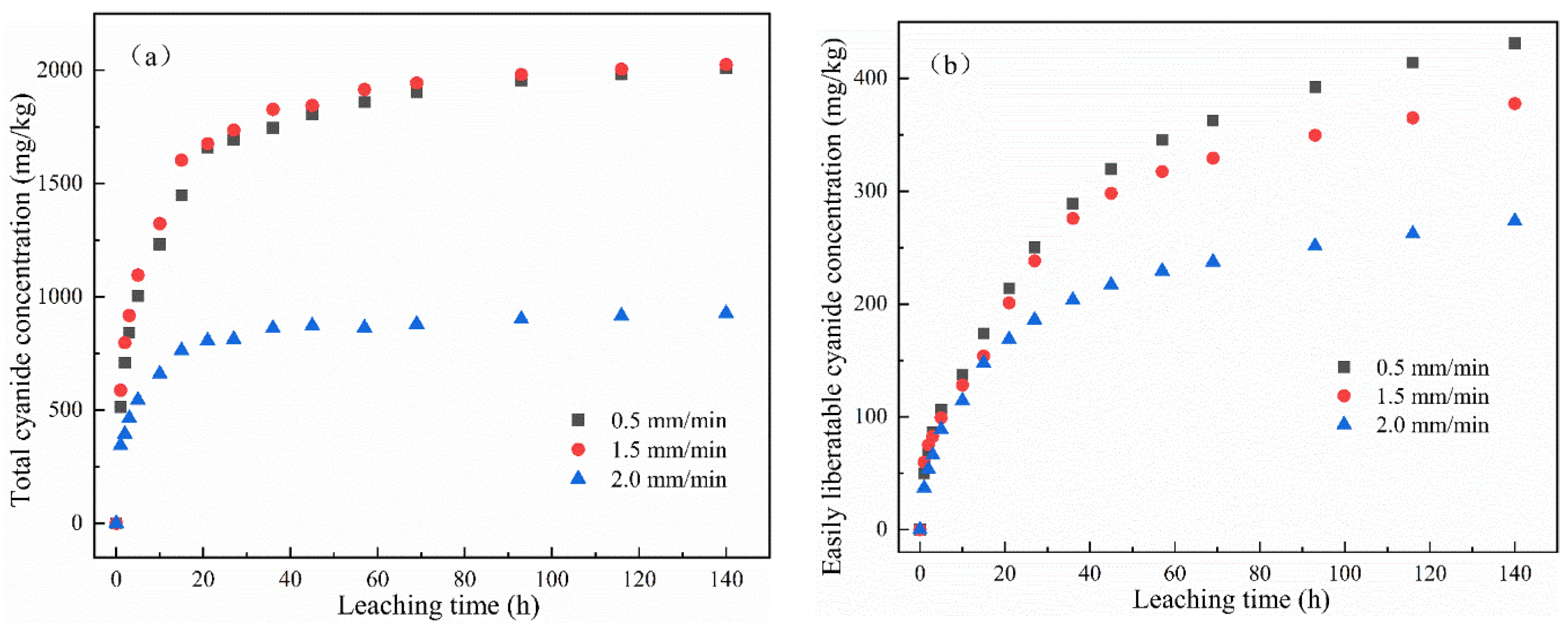 Minerals 12 01269 g004