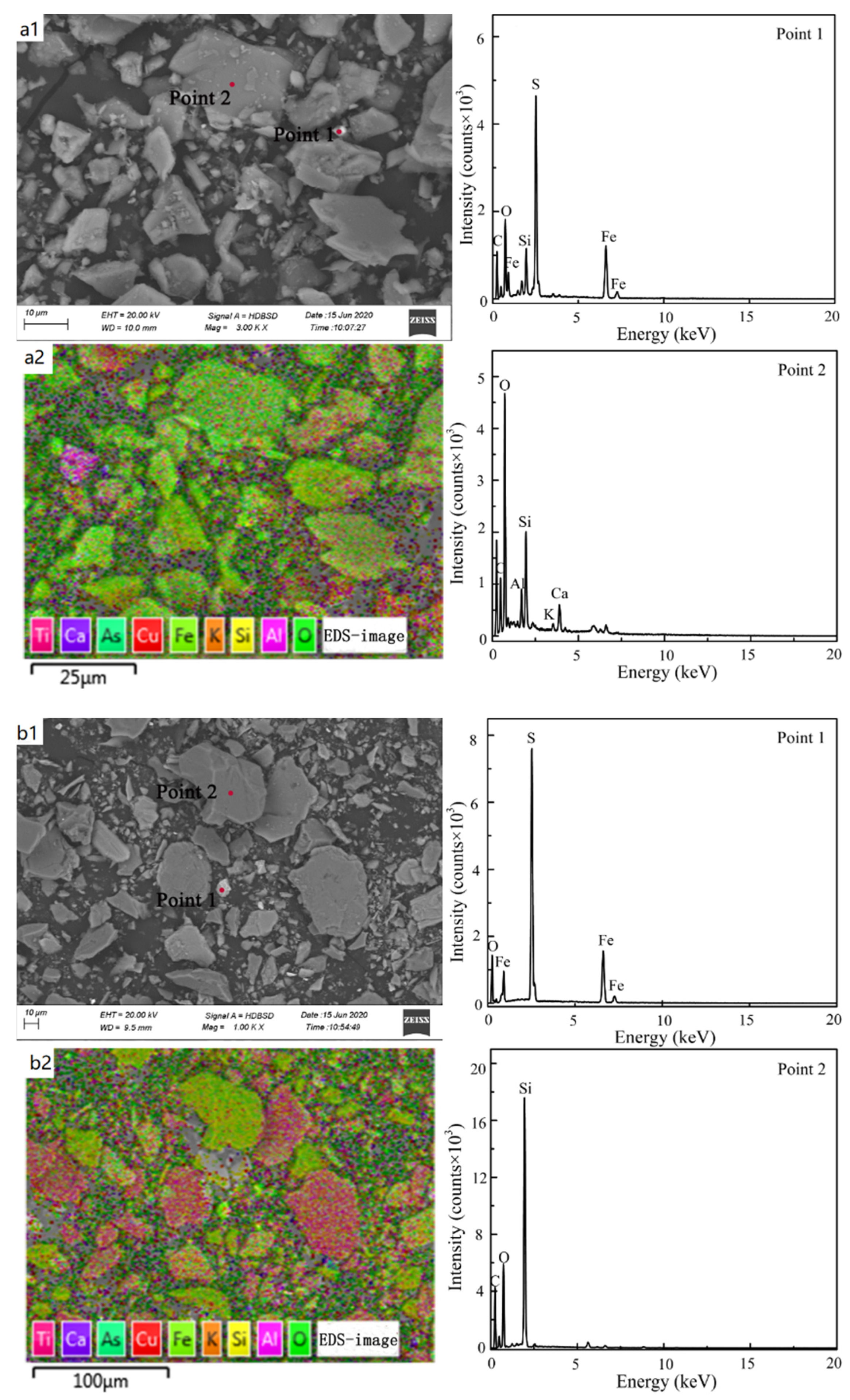 Minerals 12 01269 g009