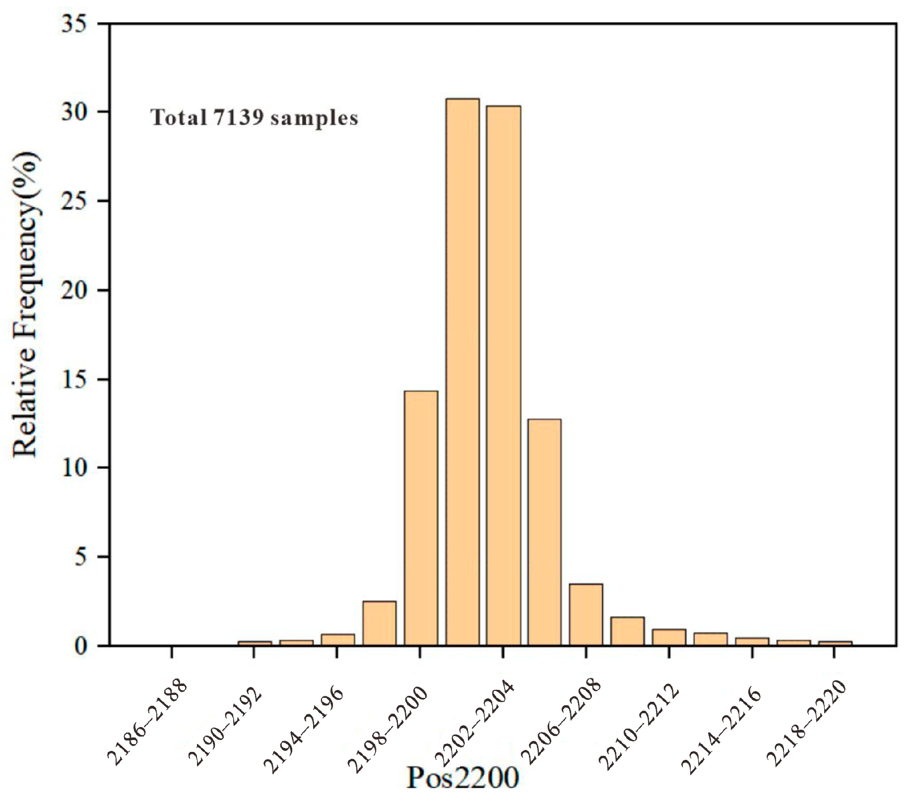 Minerals 12 01272 g013