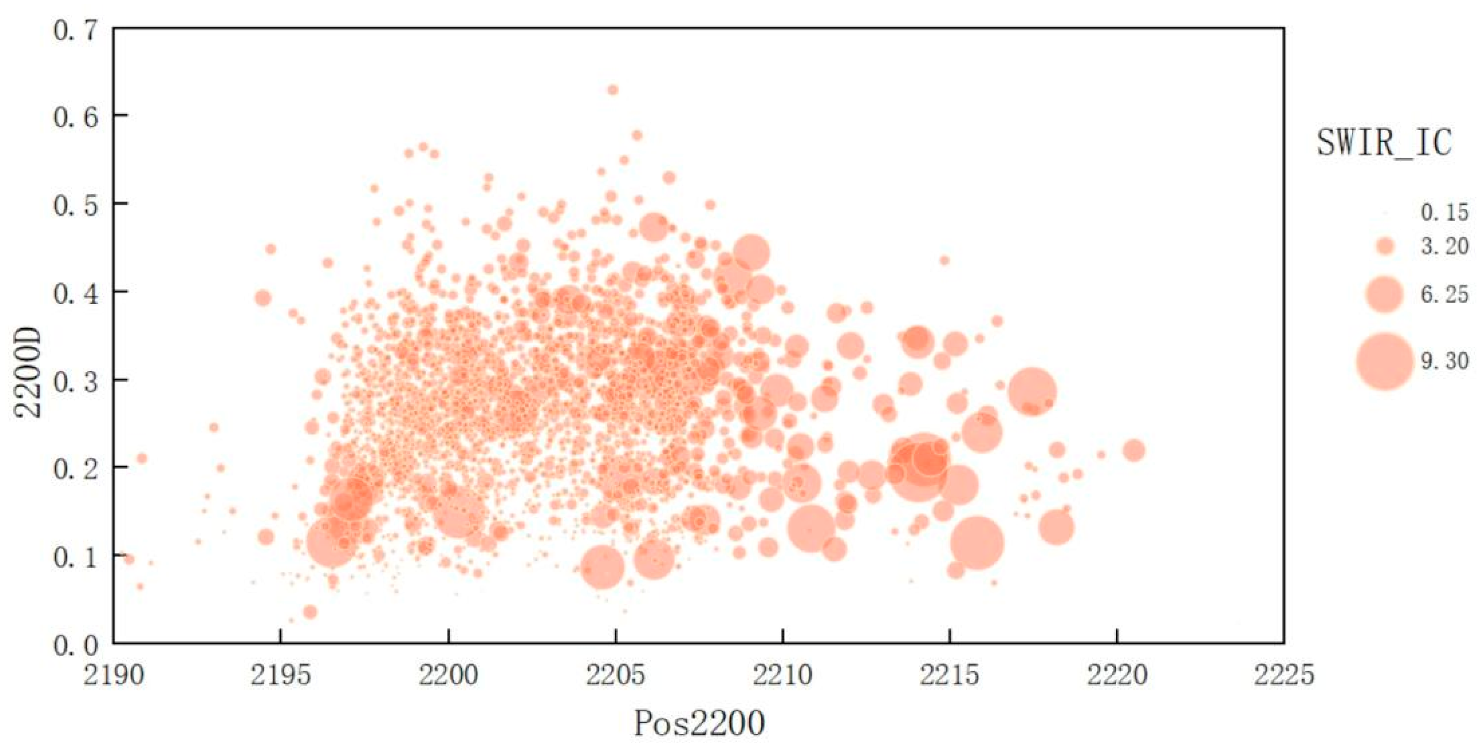Minerals 12 01272 g020