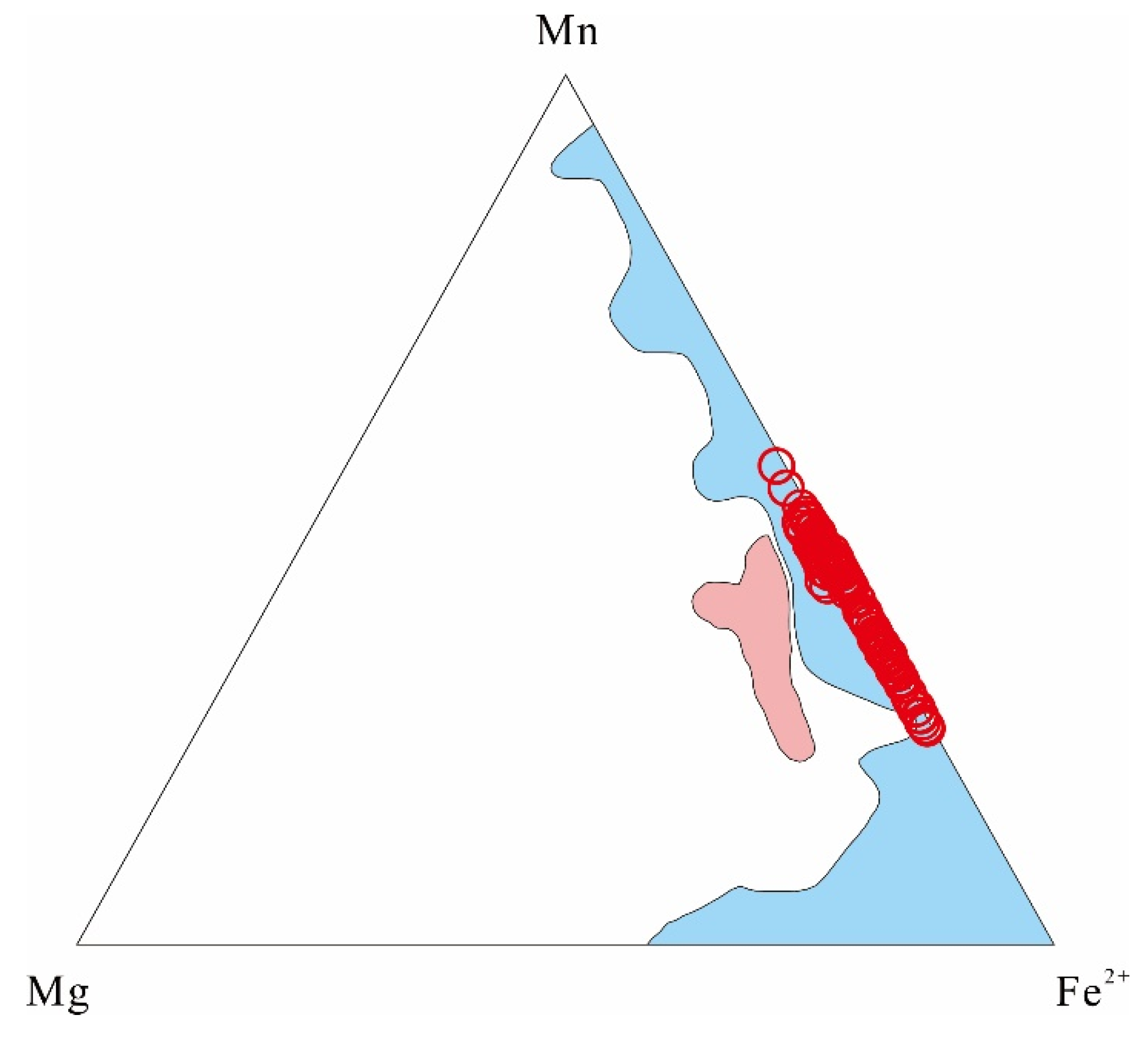 Minerals 12 01275 g010