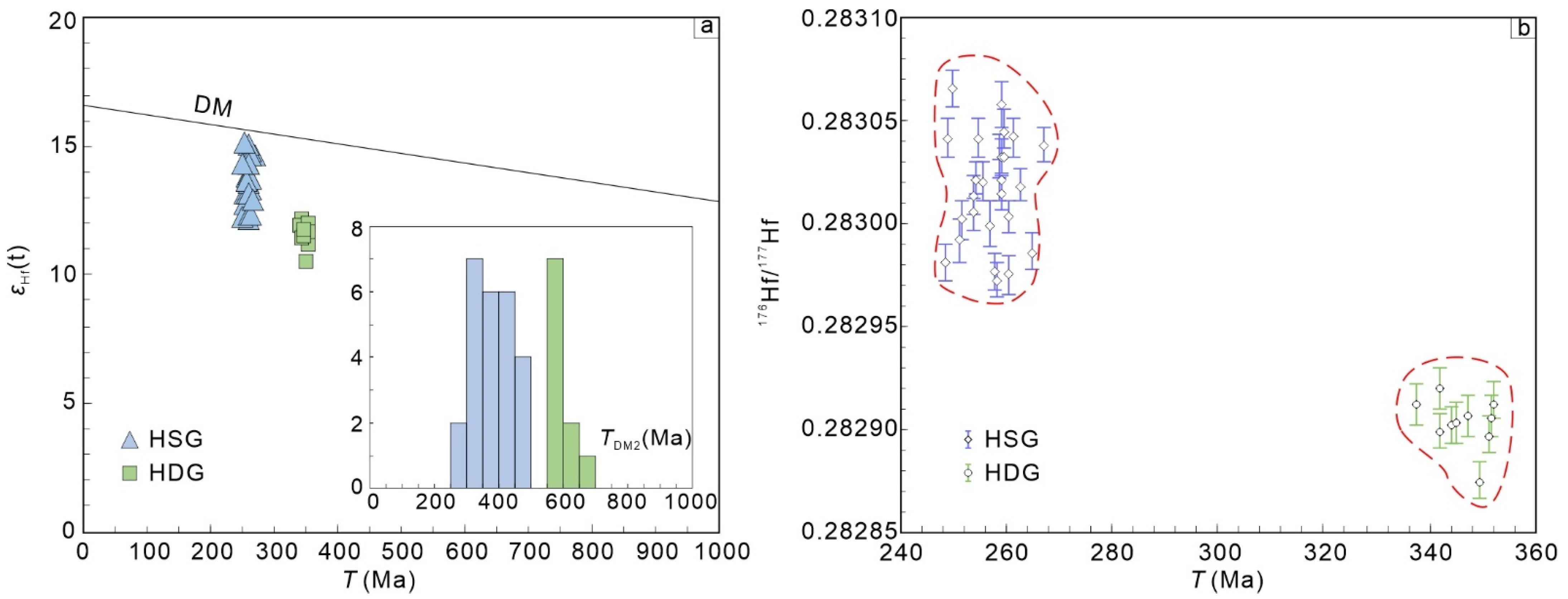 Minerals 12 01284 g006