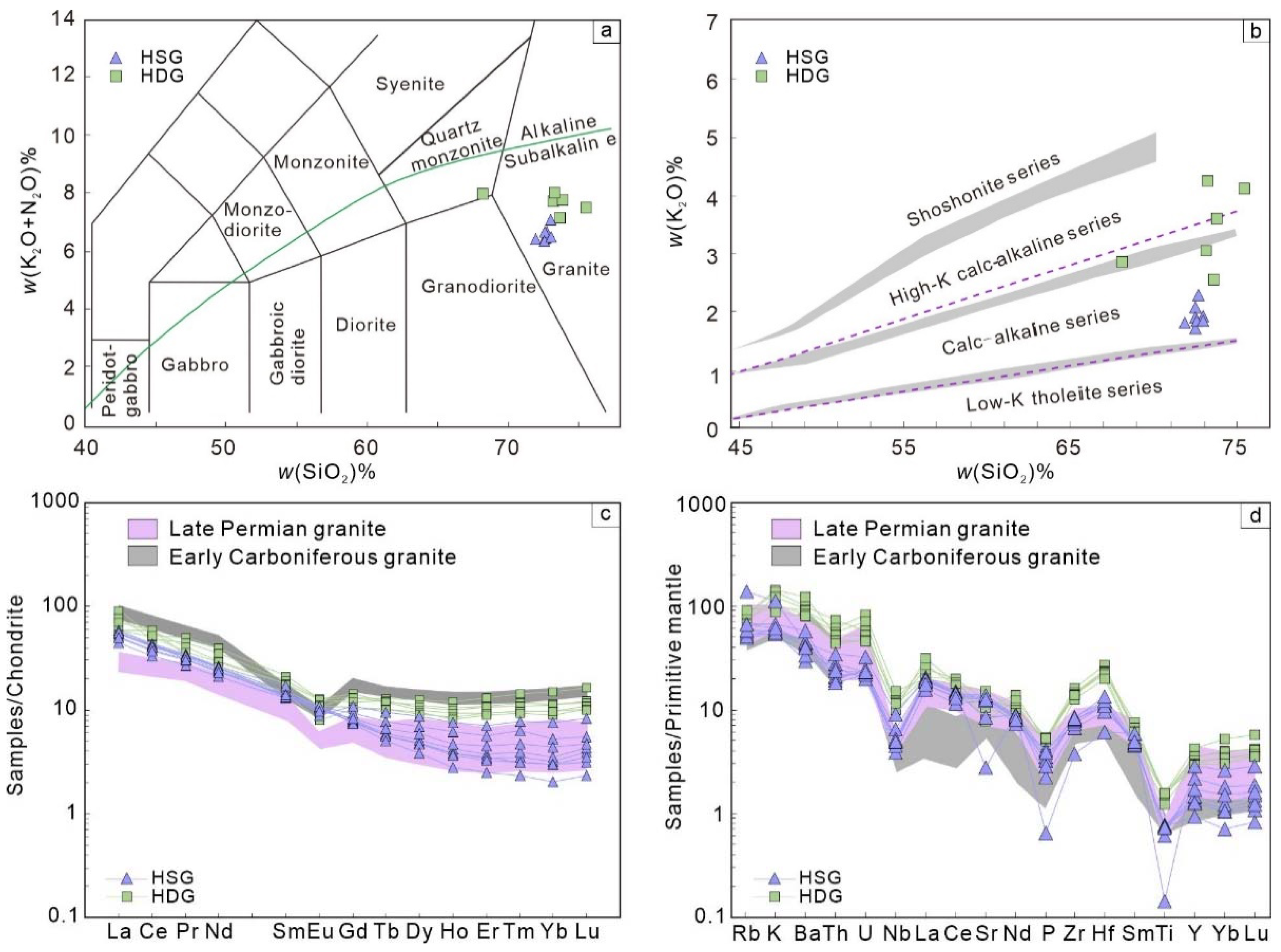 Minerals 12 01284 g007
