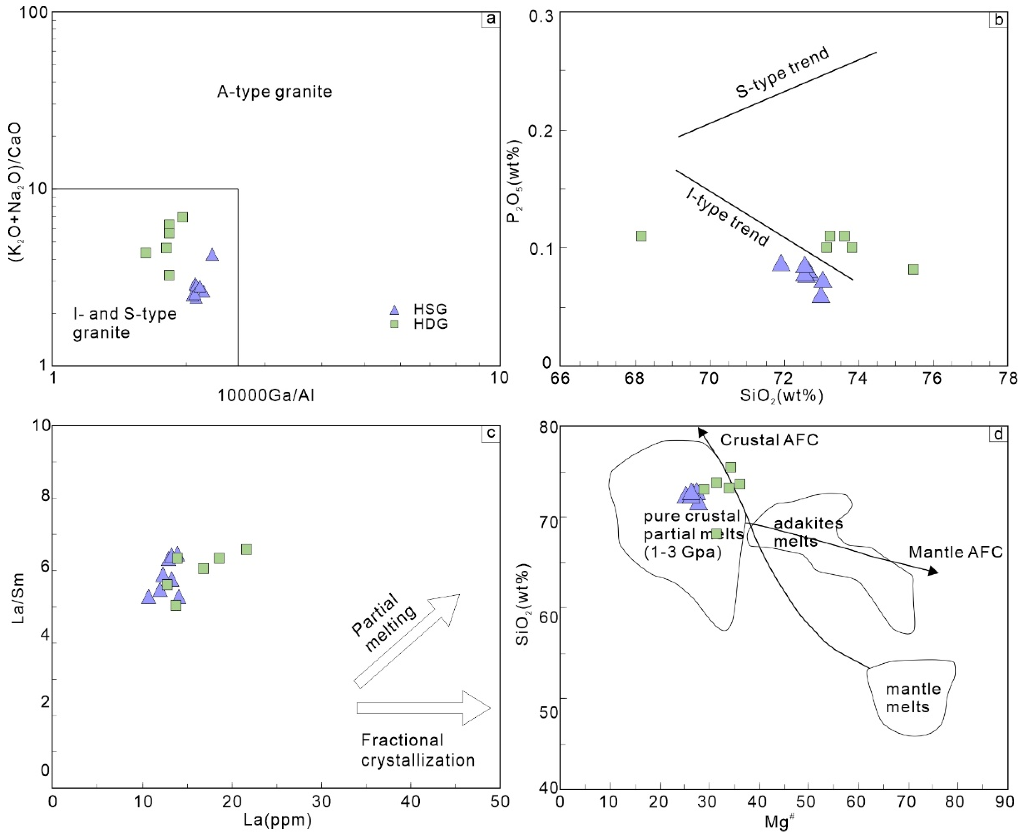 Minerals 12 01284 g008