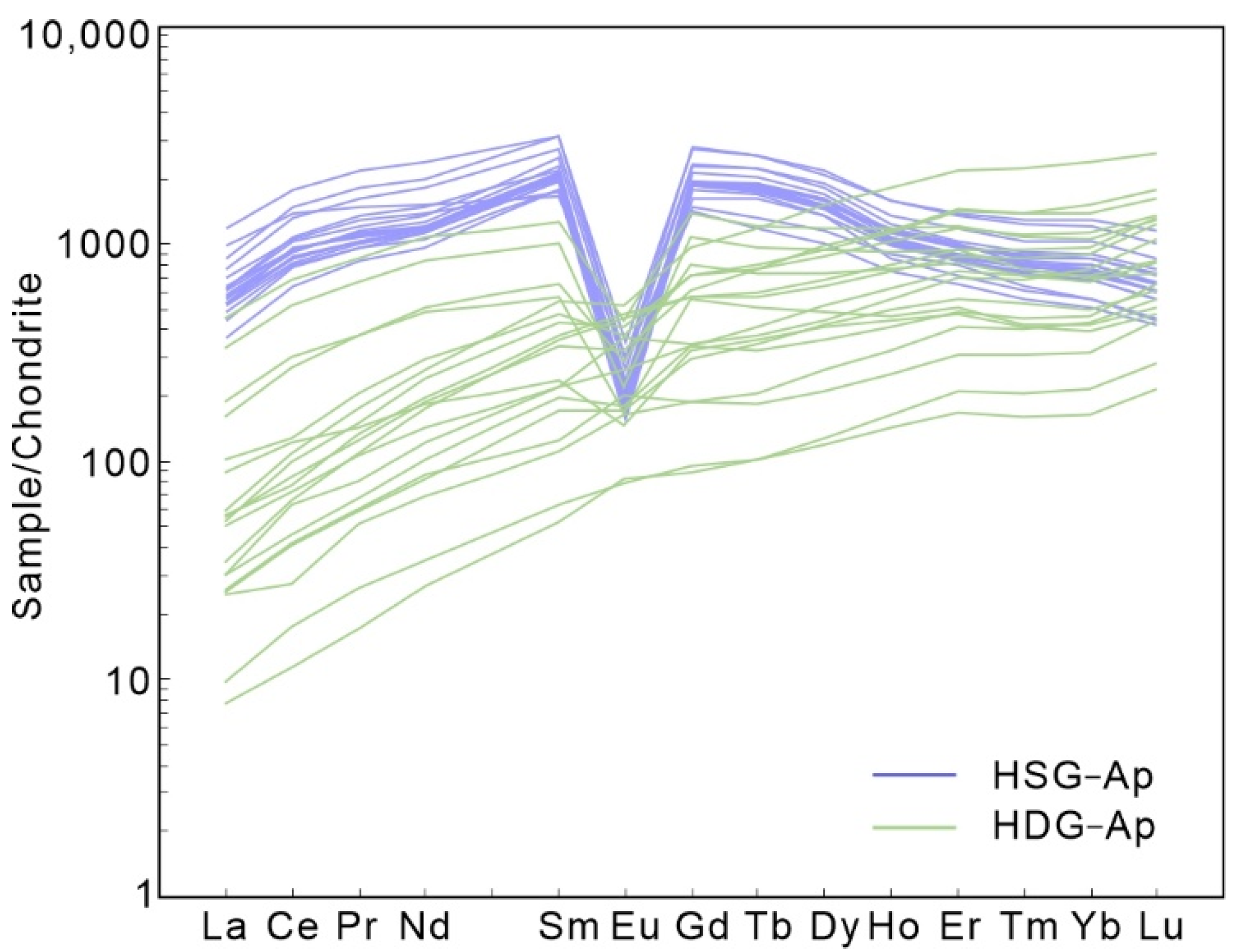 Minerals 12 01284 g009