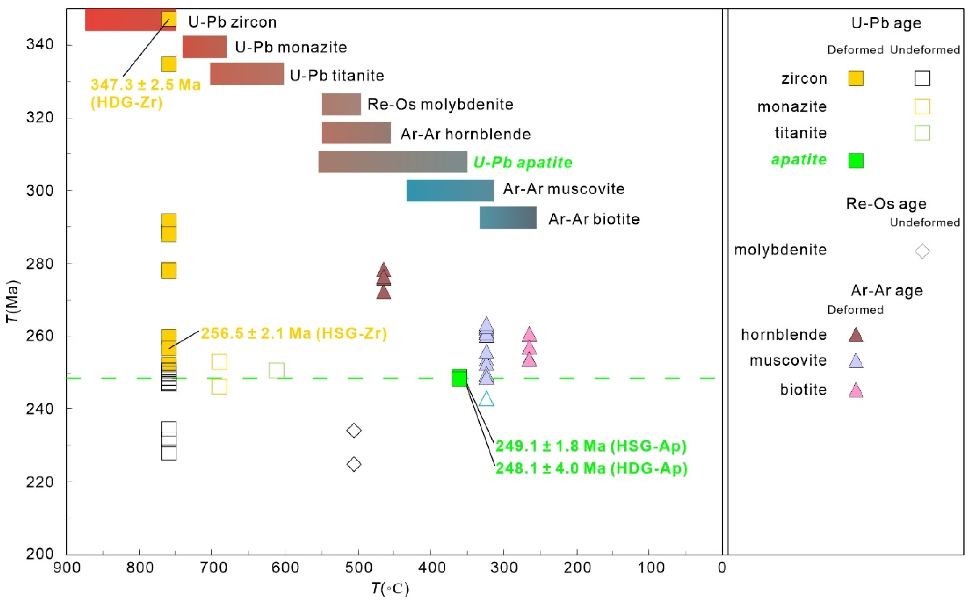 Minerals 12 01284 g011