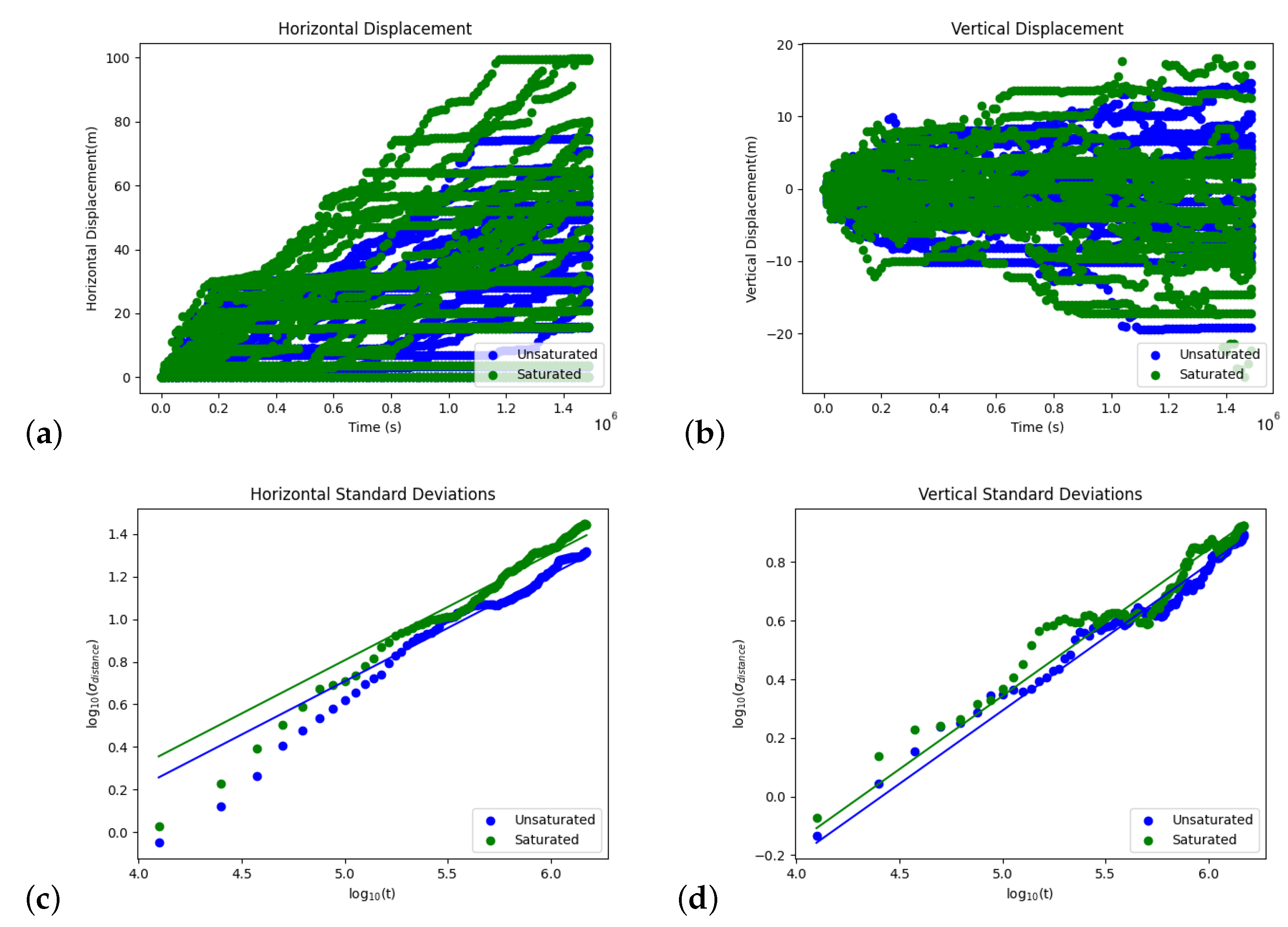 Minerals 12 01297 g005