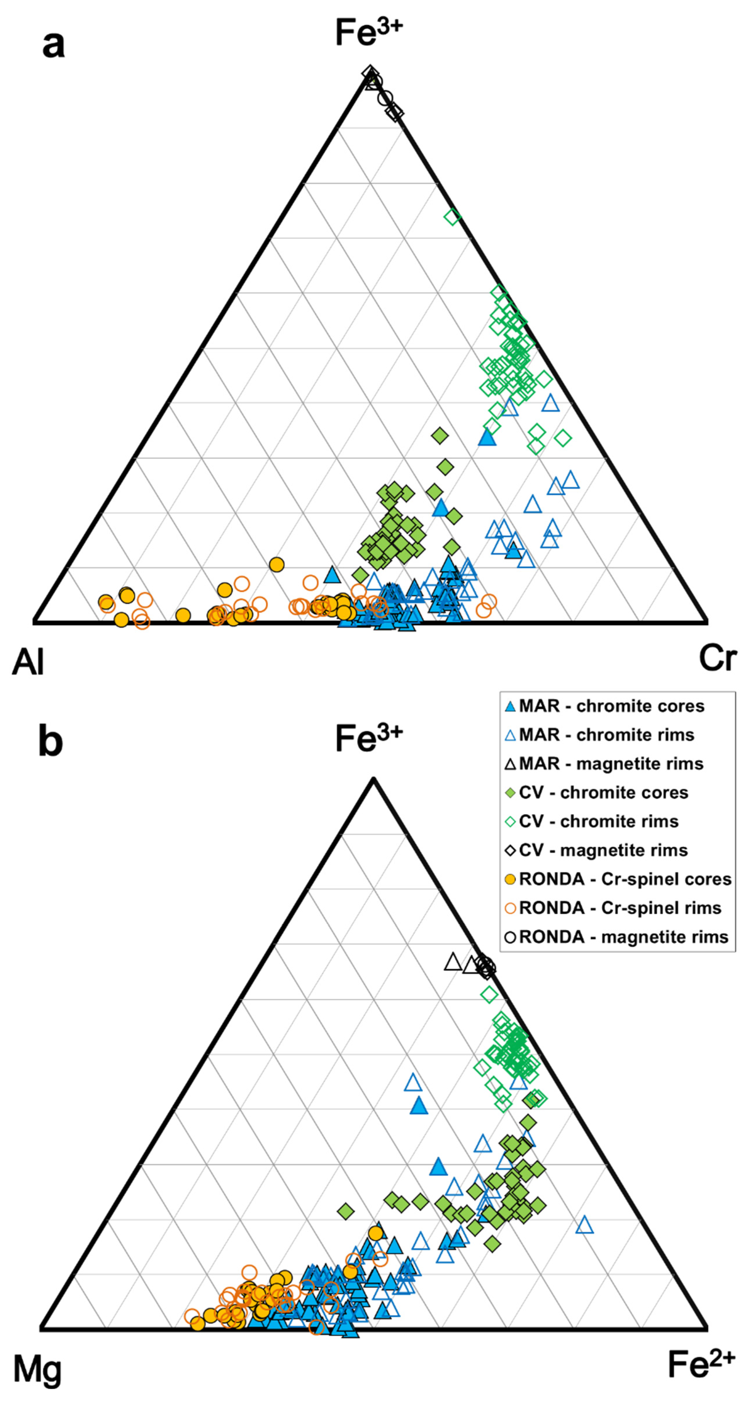 Minerals 12 01300 g004