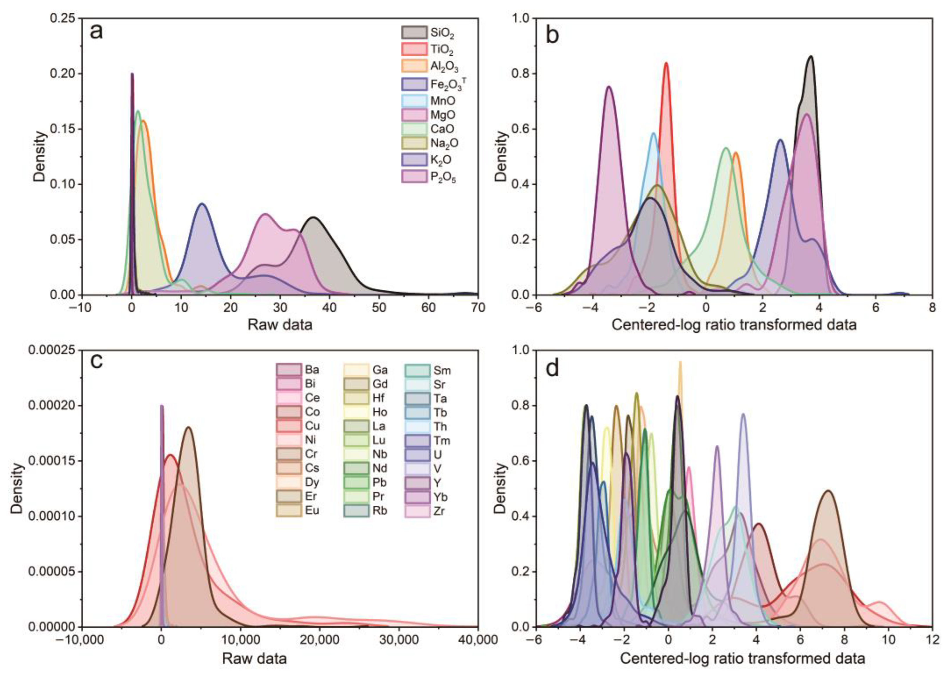 Minerals 12 01301 g007