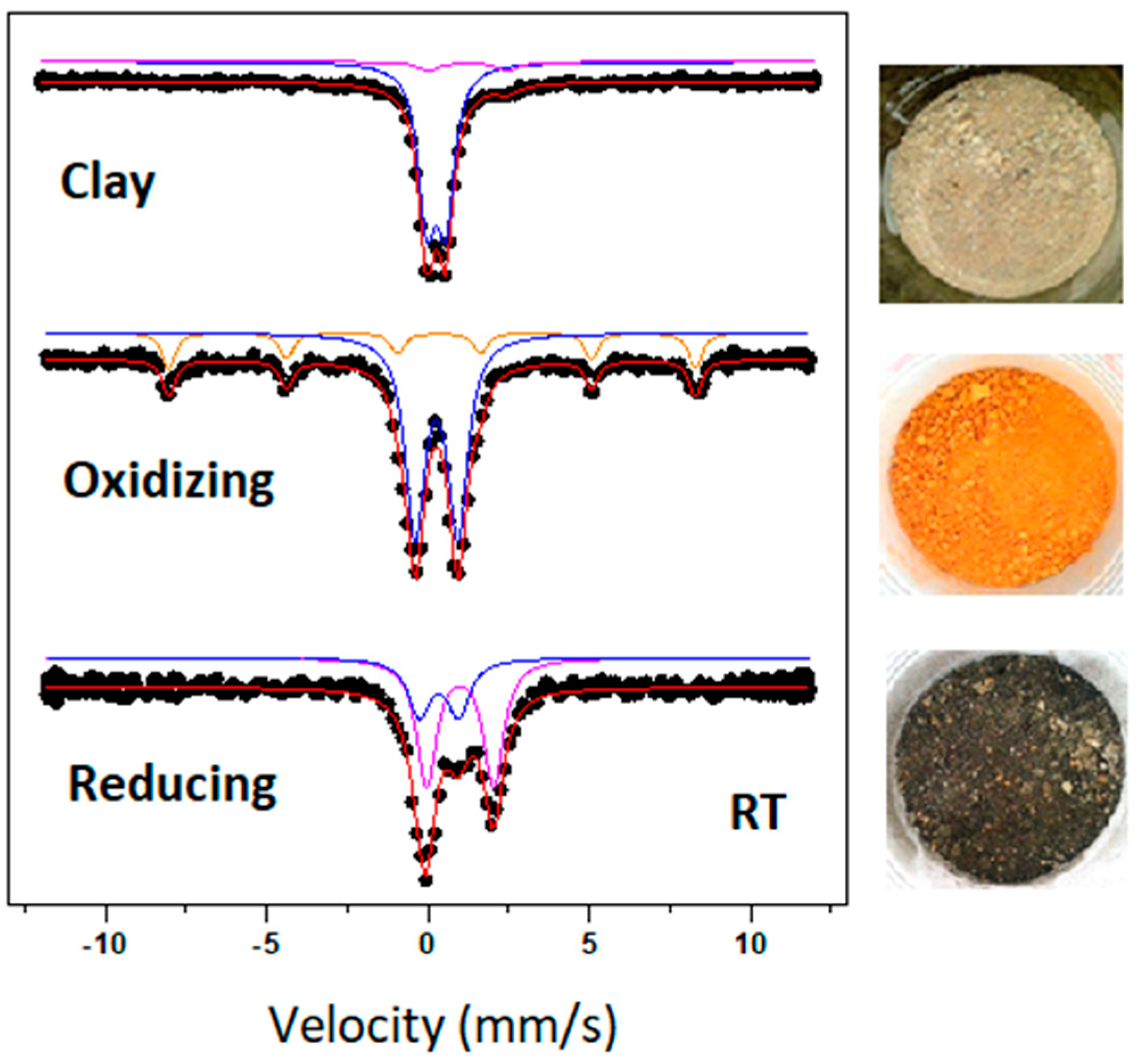 Minerals 12 01302 g004 Minerals 12 01302 g004