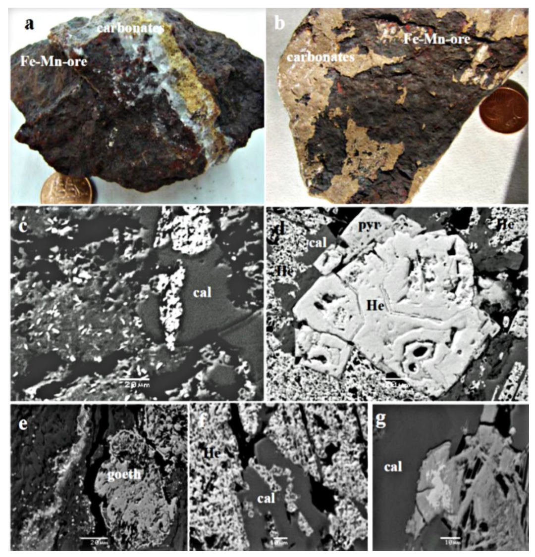 Minerals 12 01303 g003