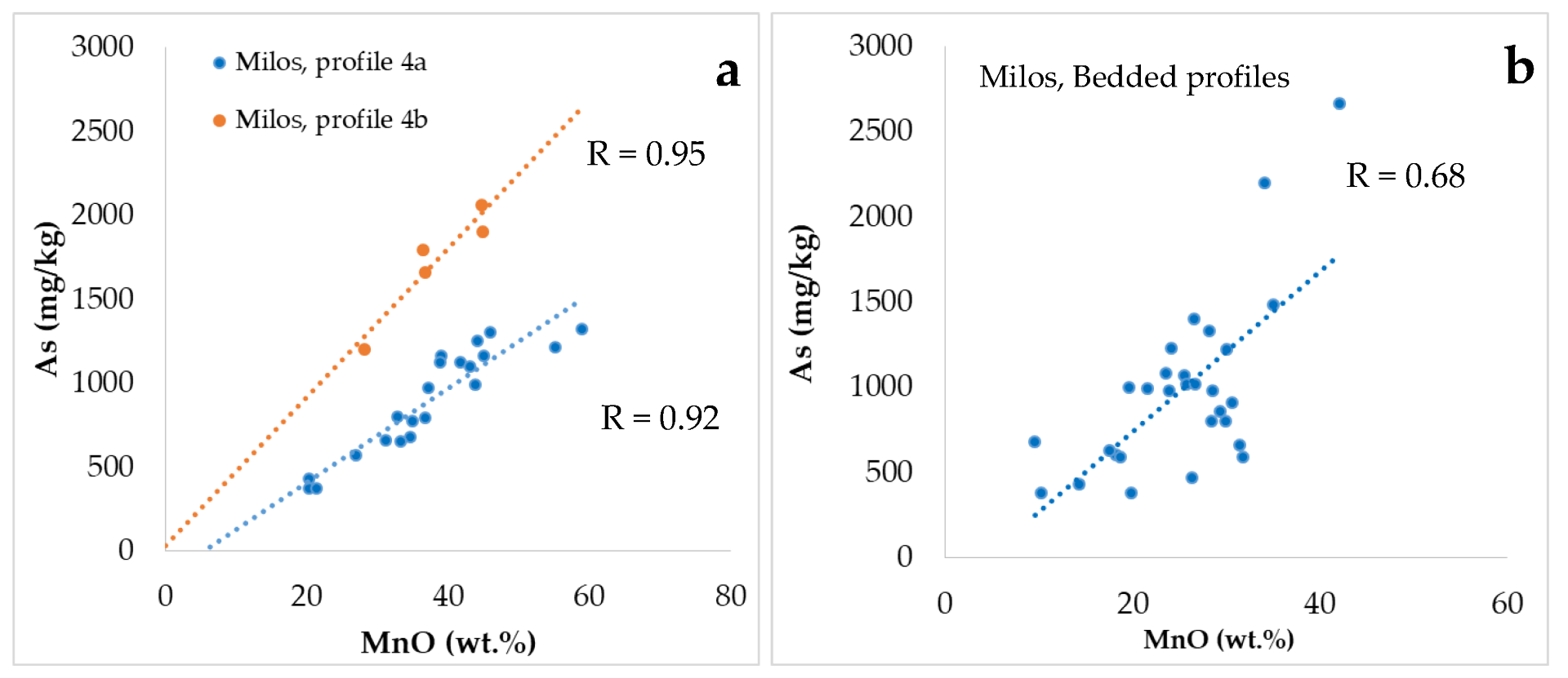 Minerals 12 01303 g008