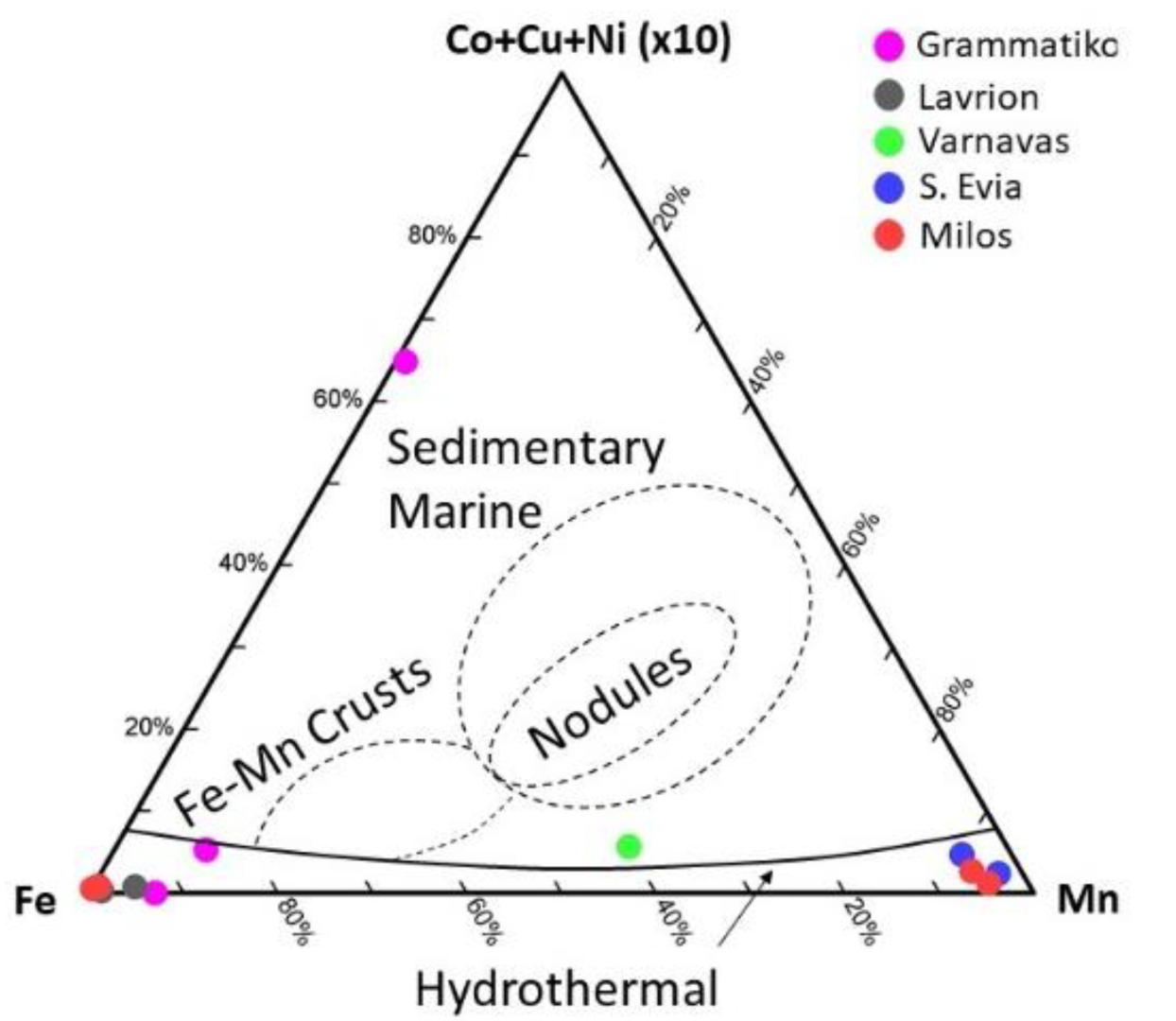 Minerals 12 01303 g009